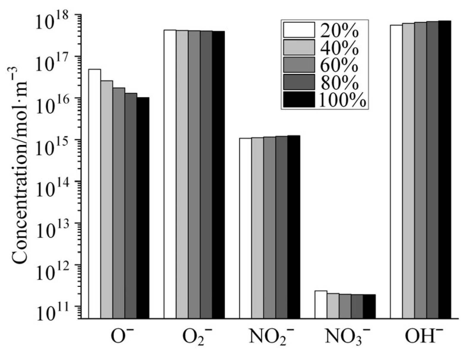 Electronics 14 04278 g007