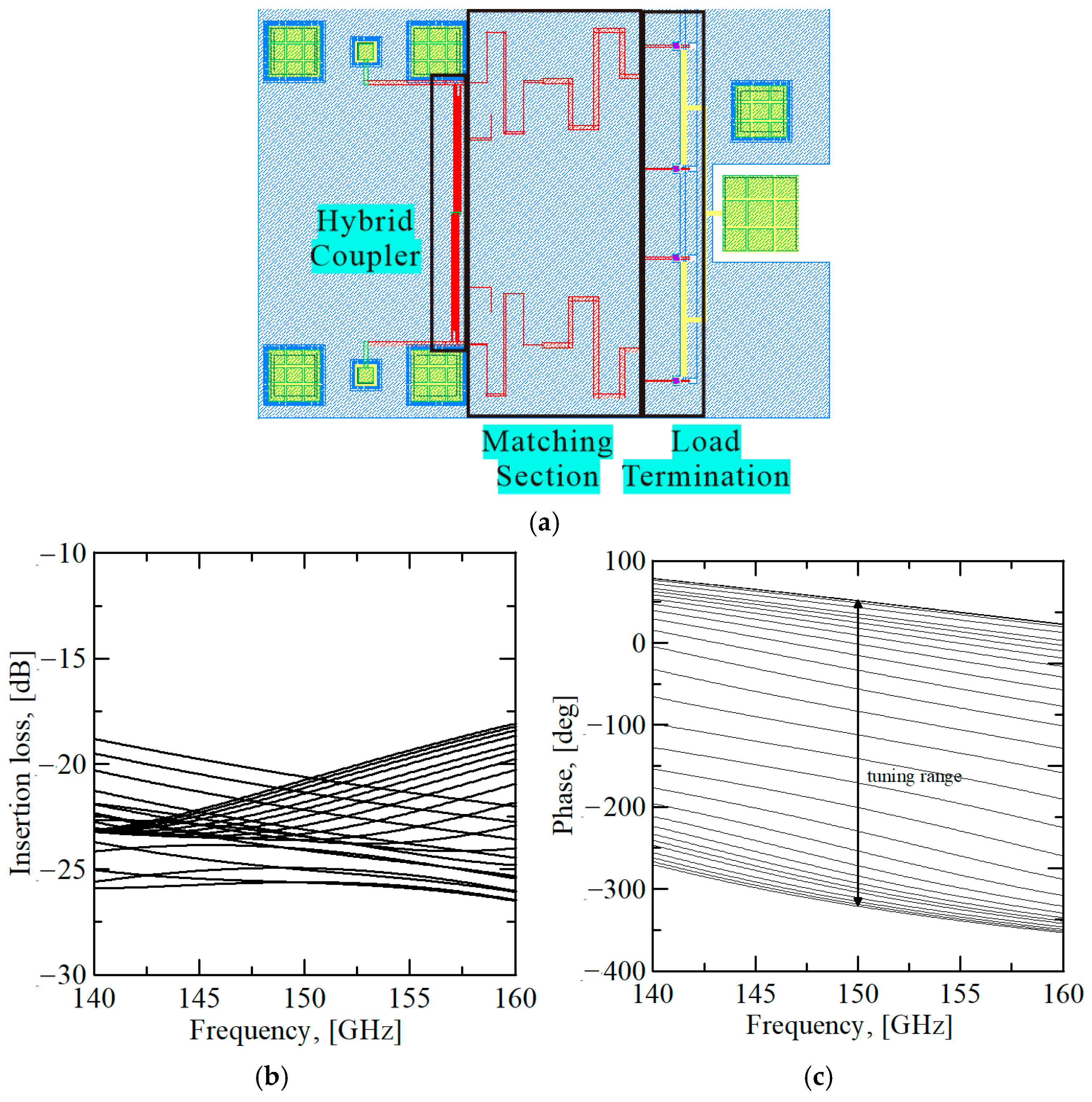 Electronics 14 04280 g004