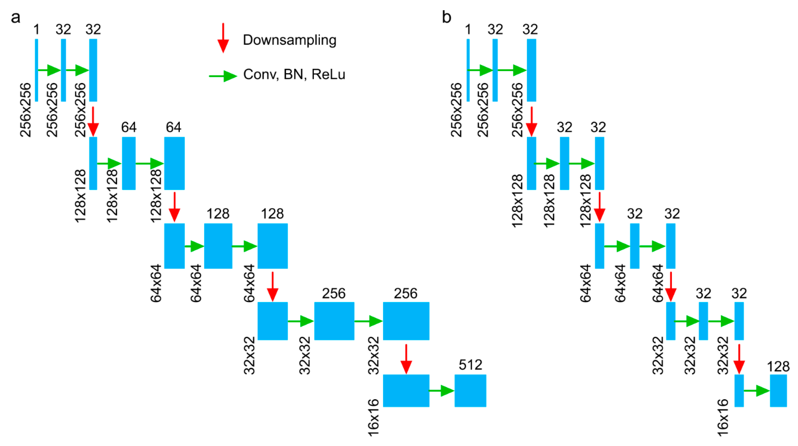 Electronics 14 04281 g001 Electronics 14 04281 g001