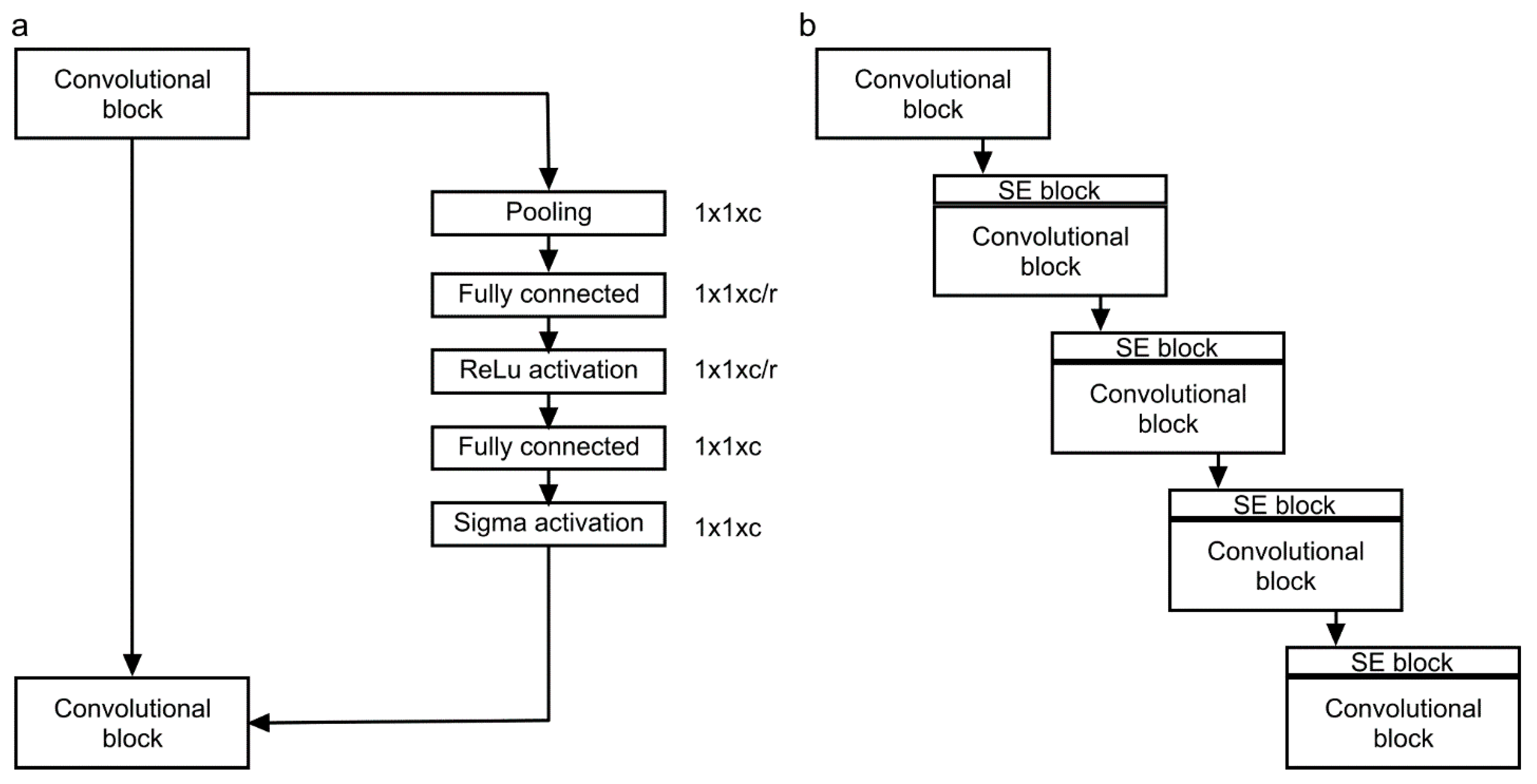 Electronics 14 04281 g002 Electronics 14 04281 g002