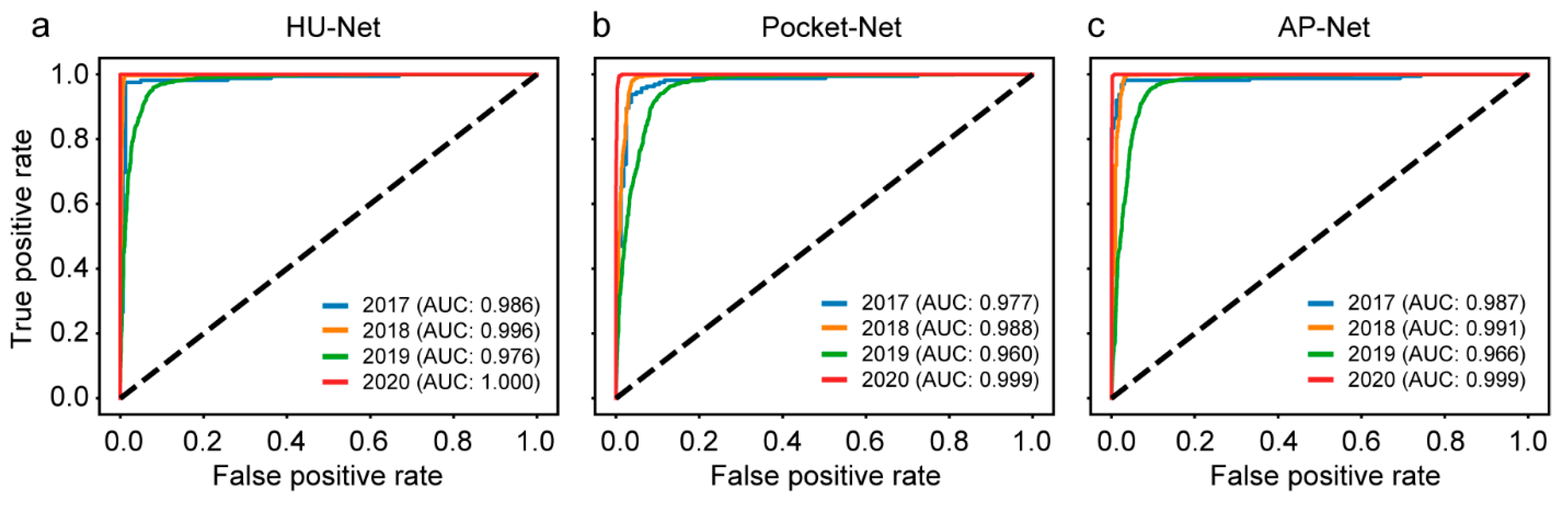 Electronics 14 04281 g006 Electronics 14 04281 g006