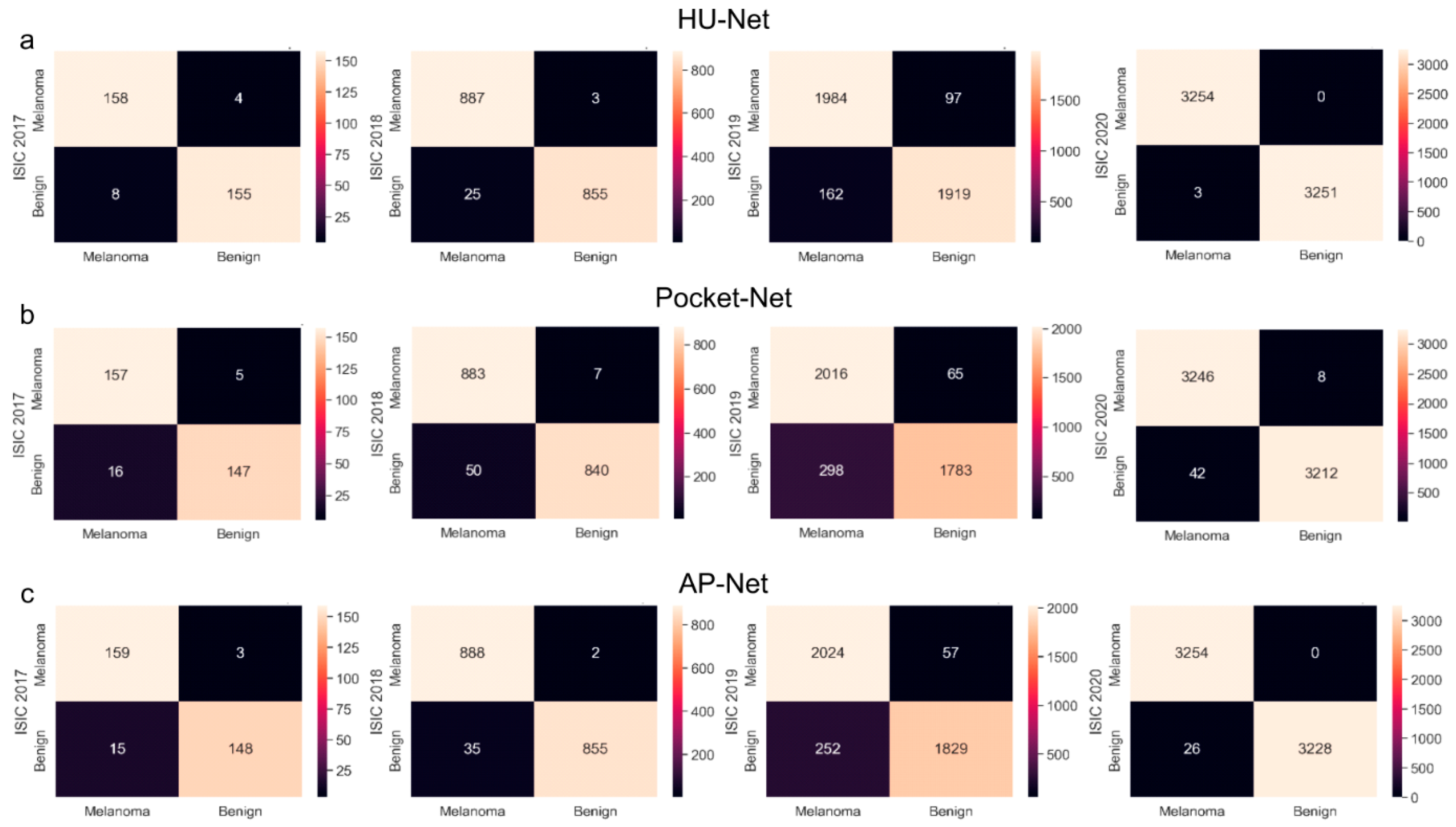 Electronics 14 04281 g007 Electronics 14 04281 g007