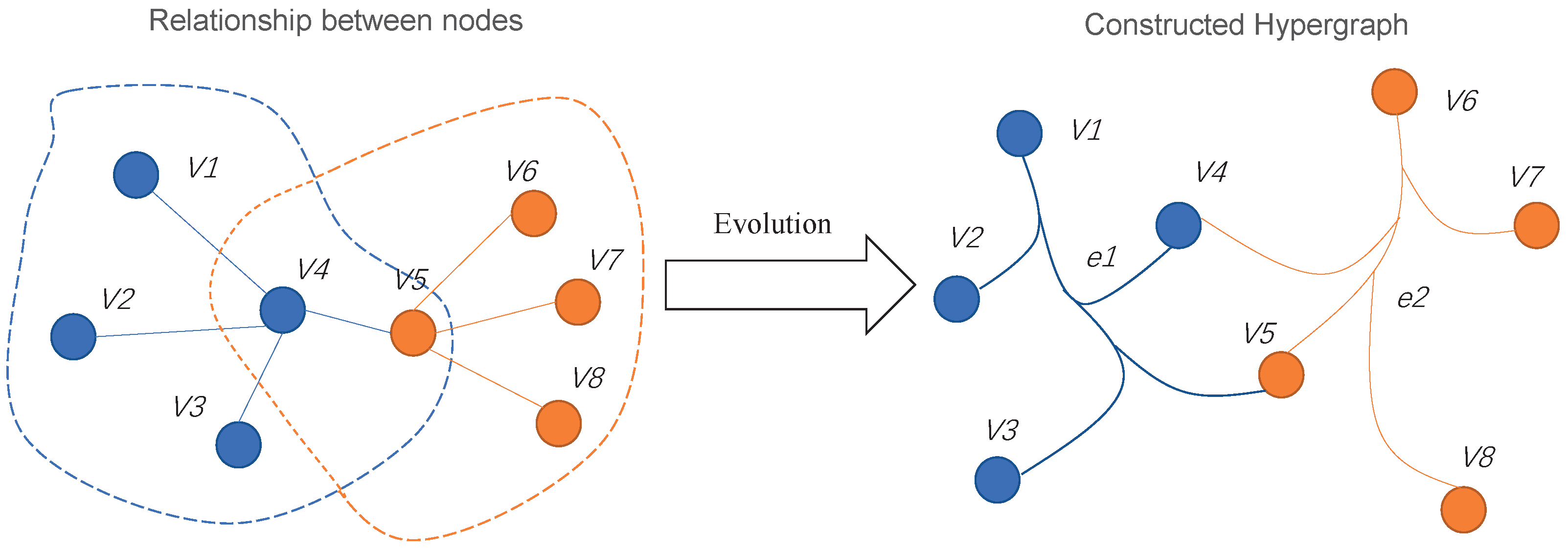 Electronics 14 04282 g001