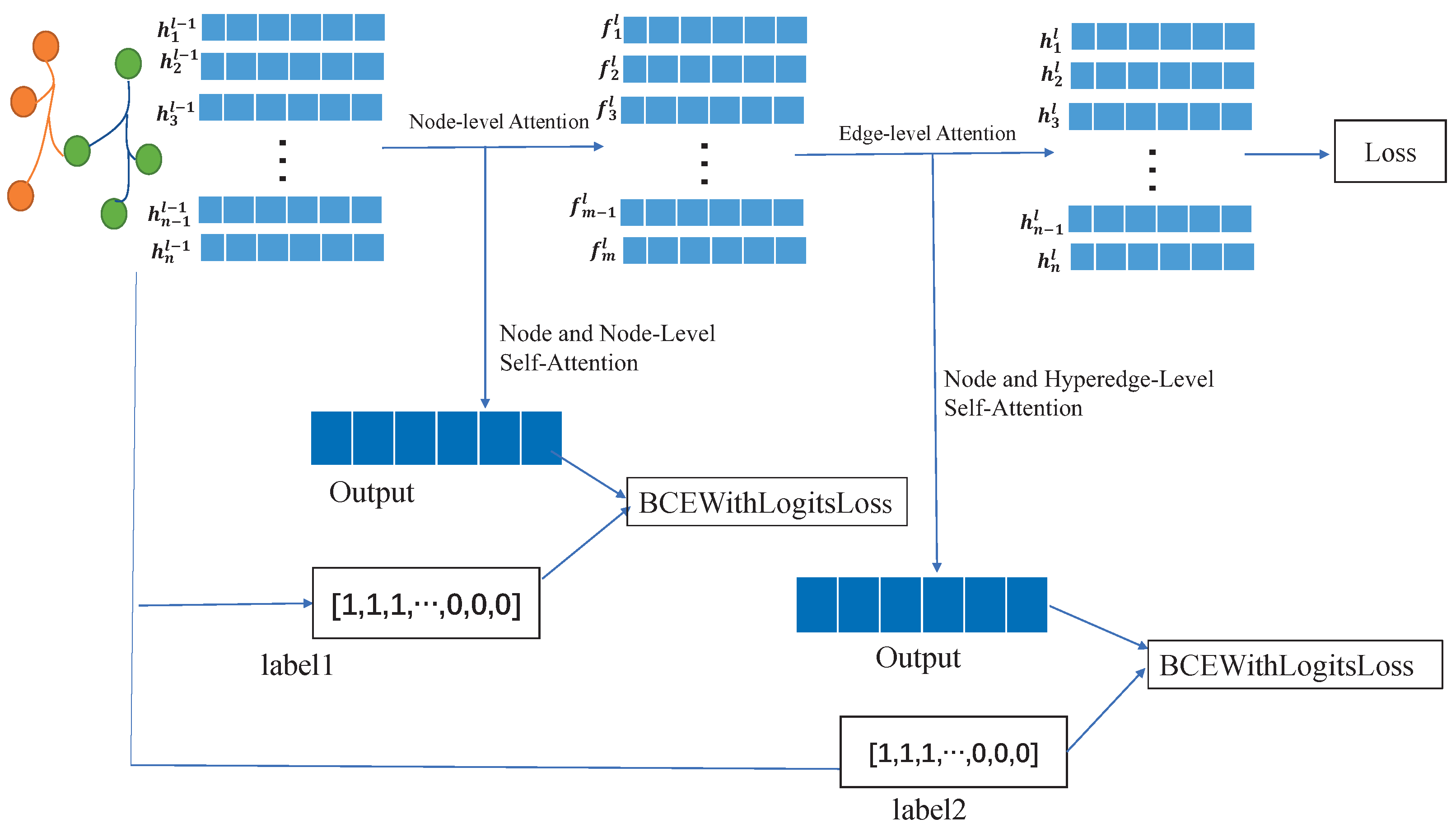Electronics 14 04282 g002