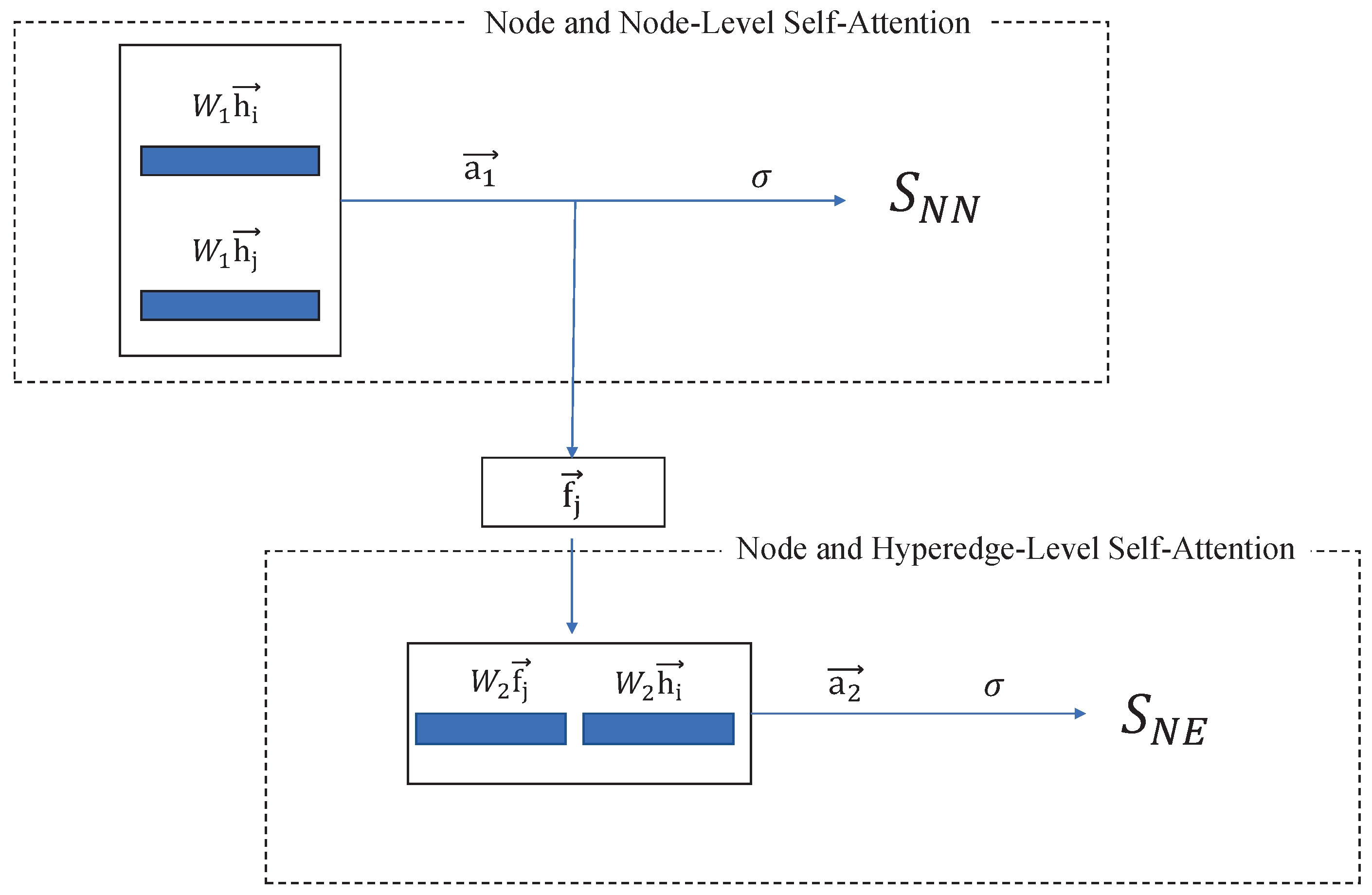 Electronics 14 04282 g003