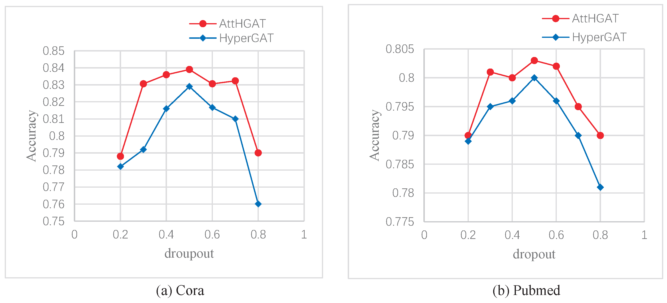 Electronics 14 04282 g004