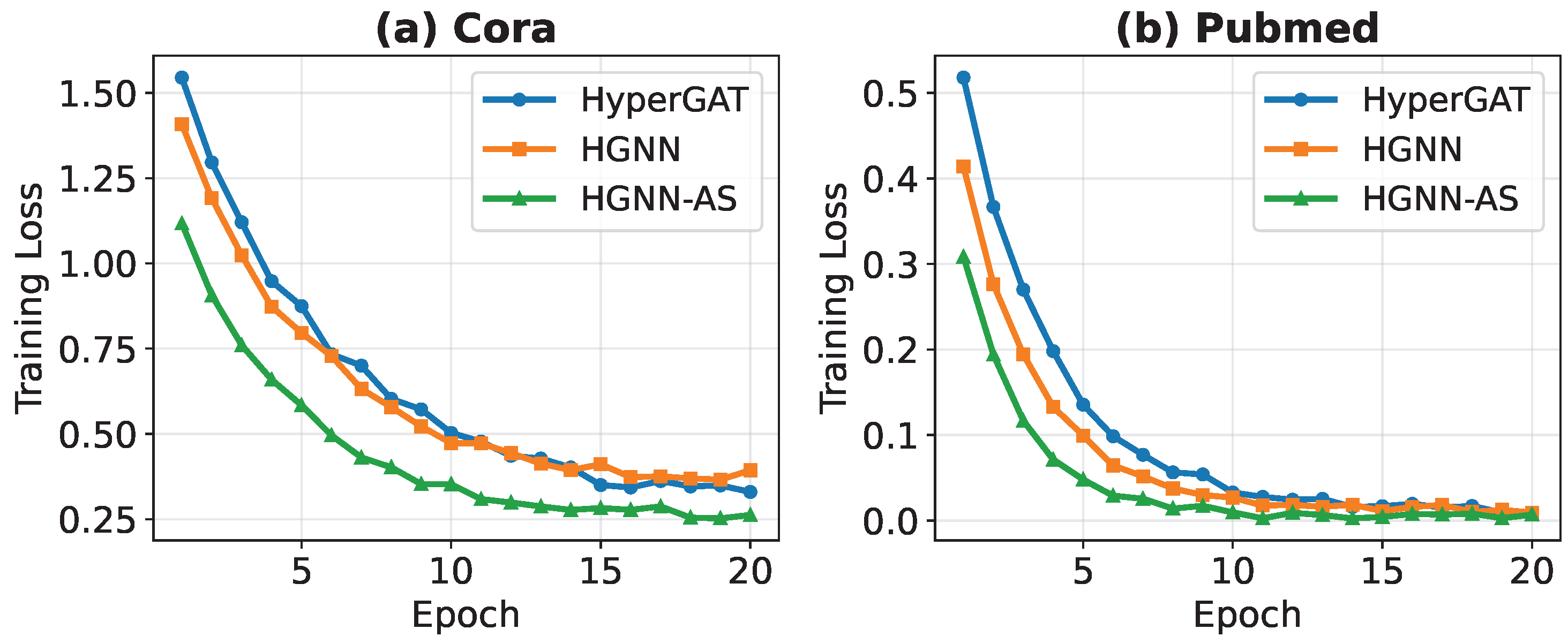 Electronics 14 04282 g005