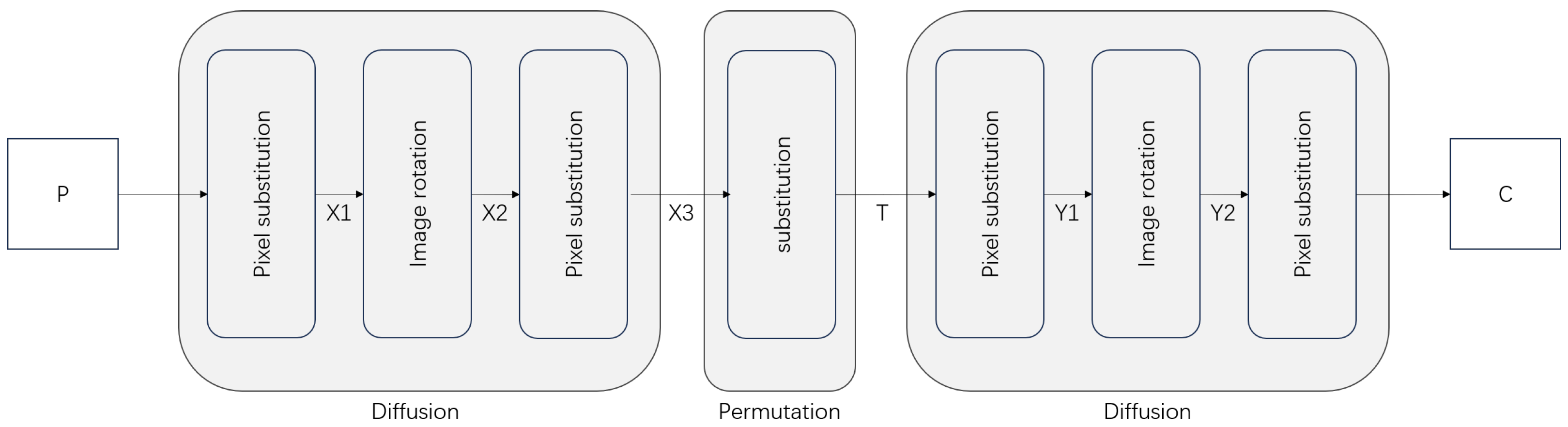Electronics 14 04283 g003