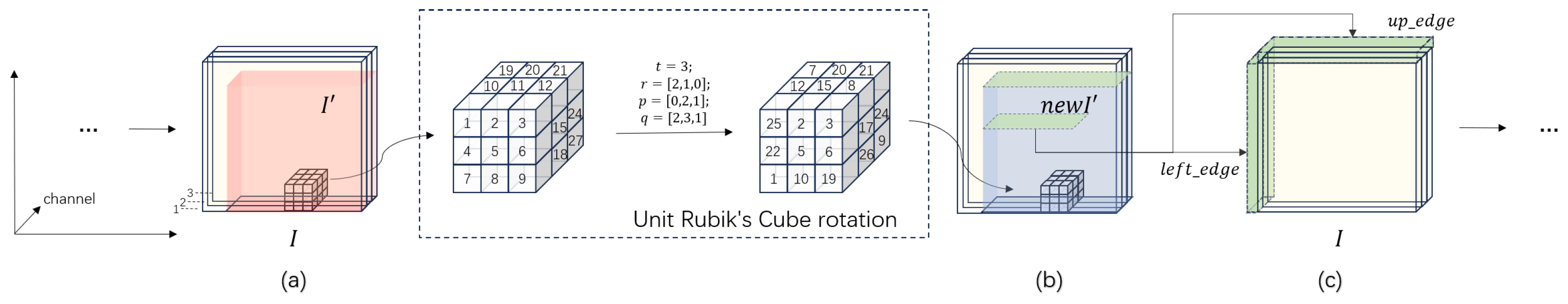 Electronics 14 04283 g004