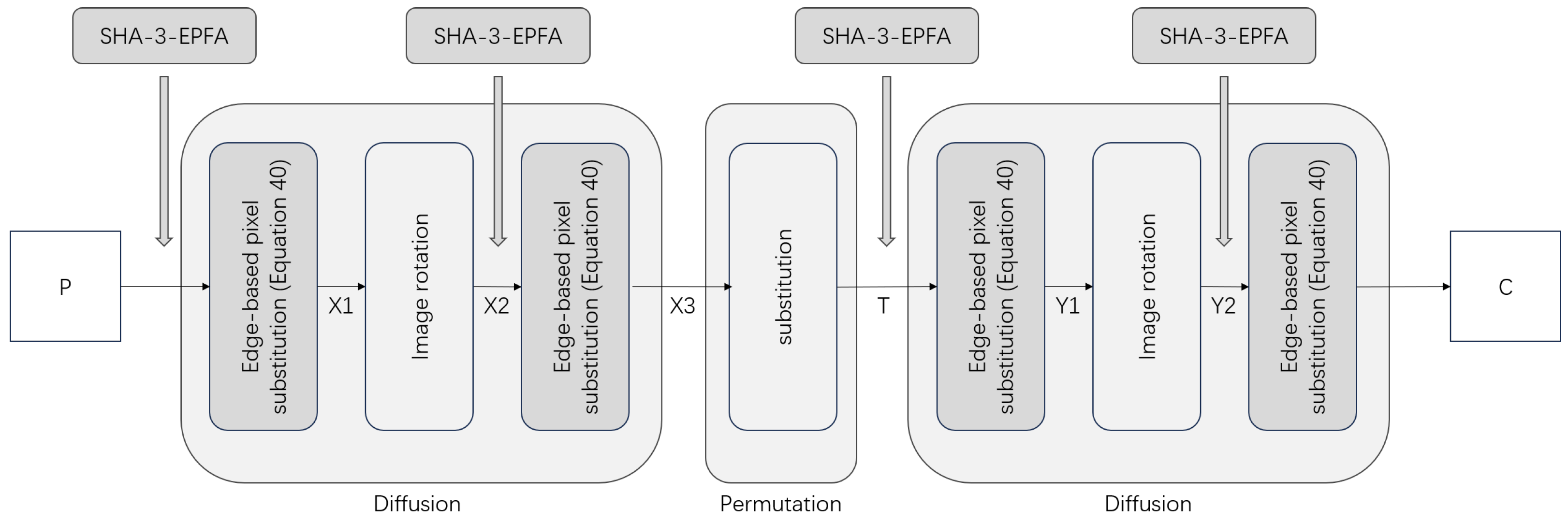 Electronics 14 04283 g005