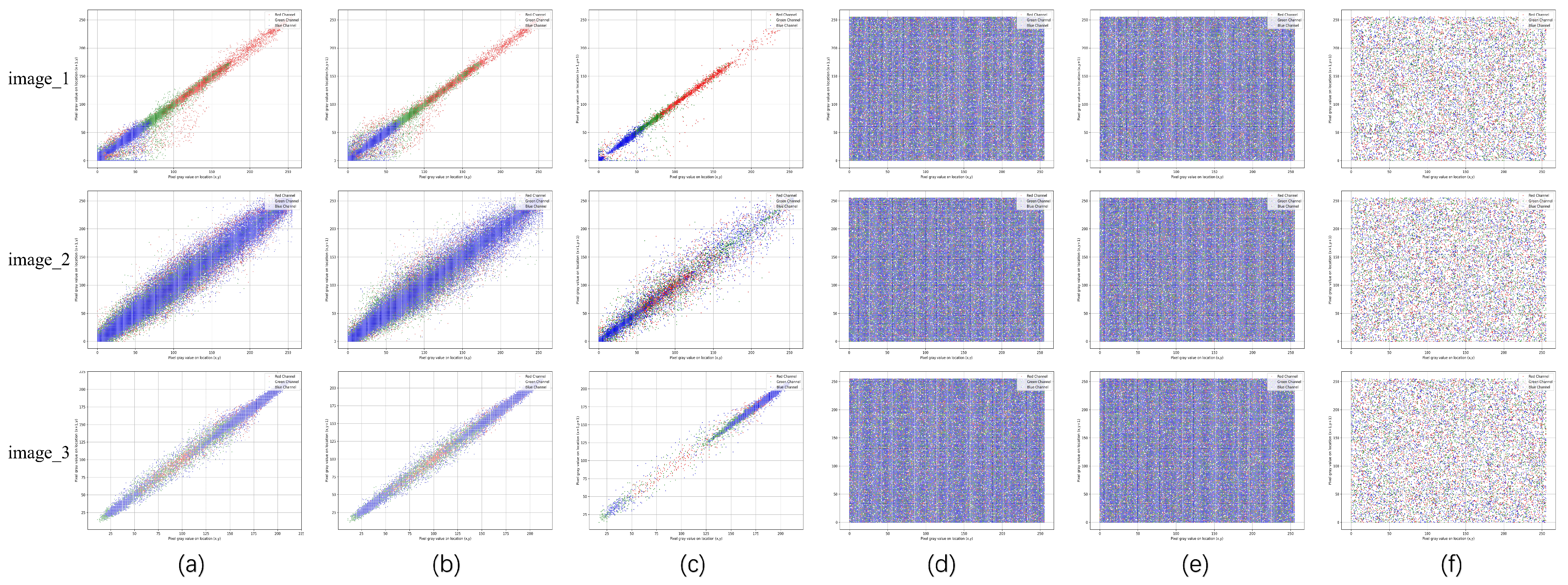 Electronics 14 04283 g008