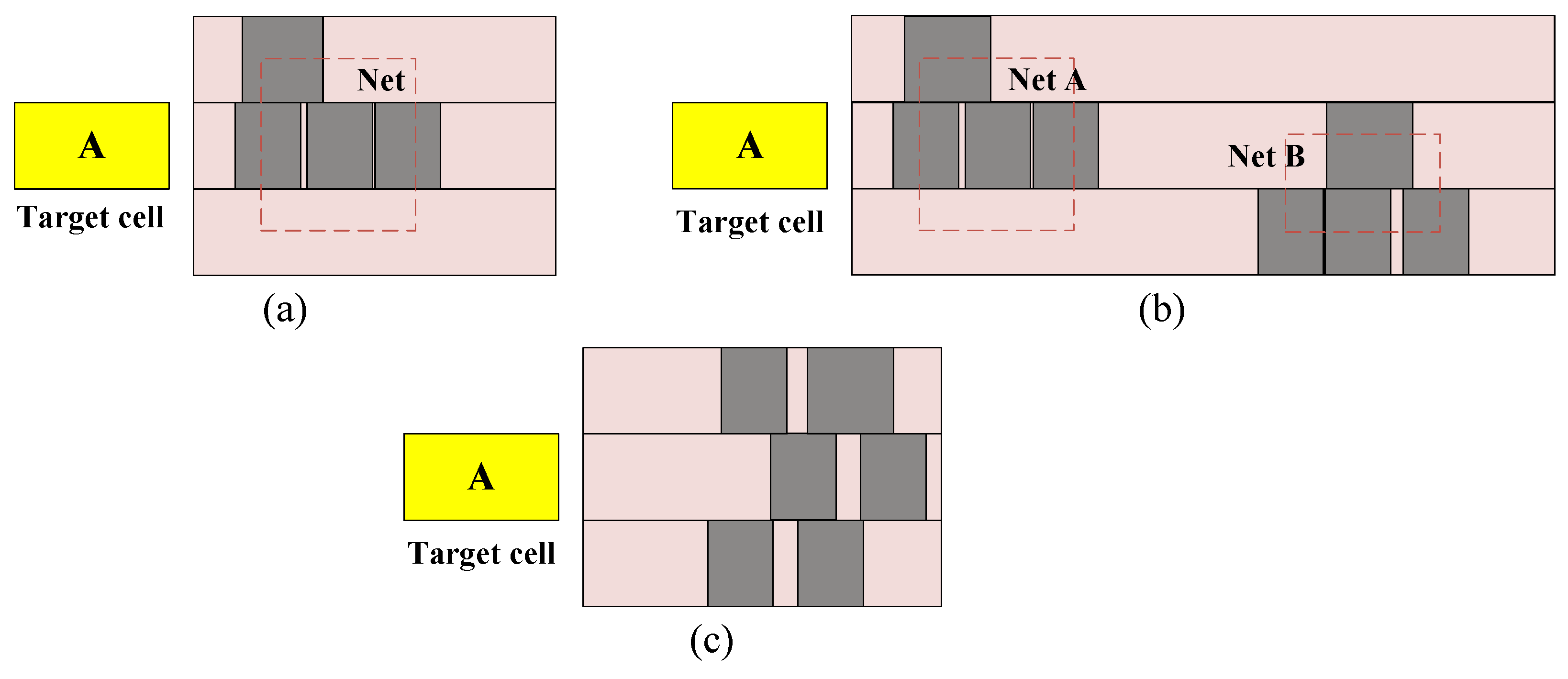 Electronics 14 04287 g005