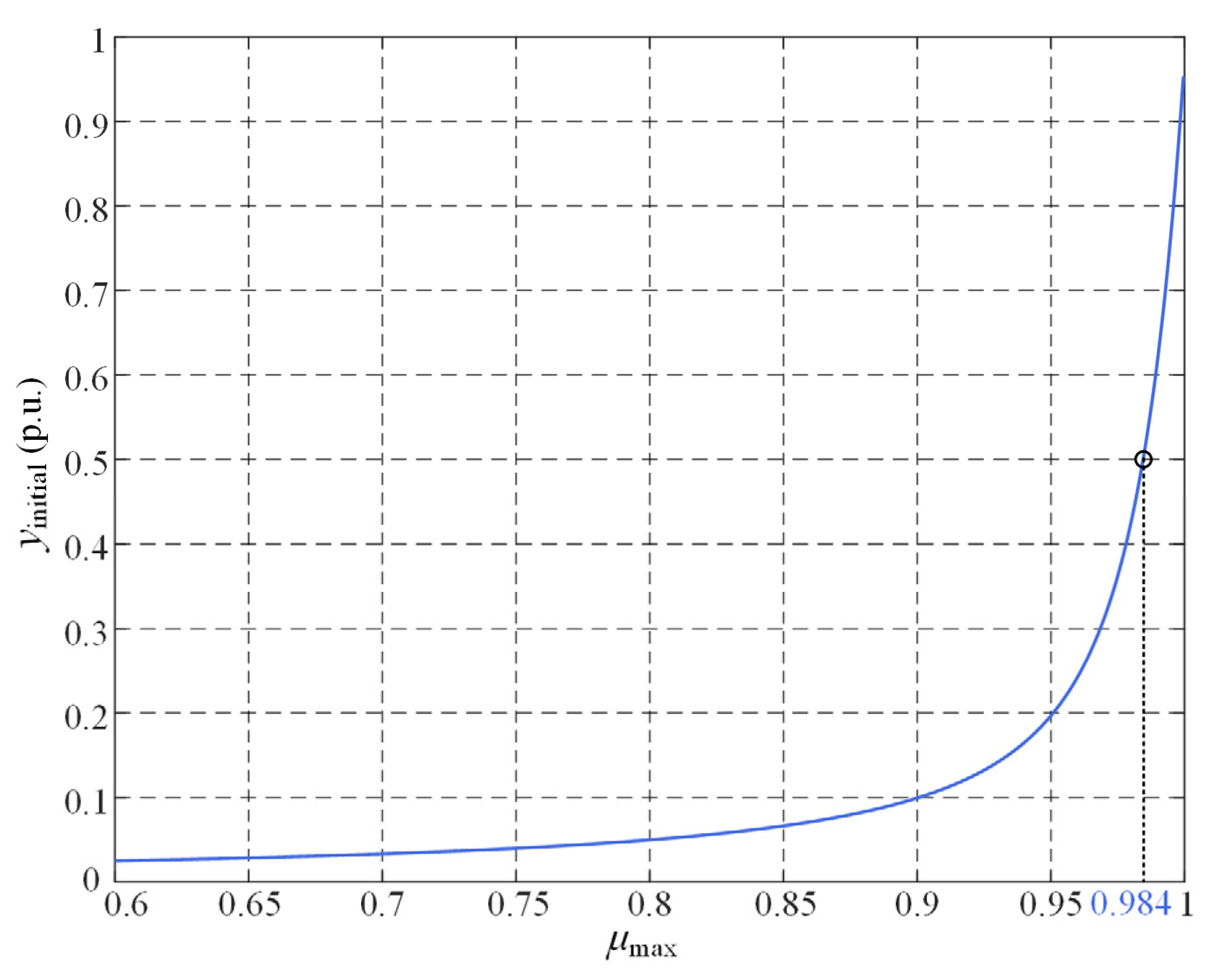 Electronics 14 04288 g007