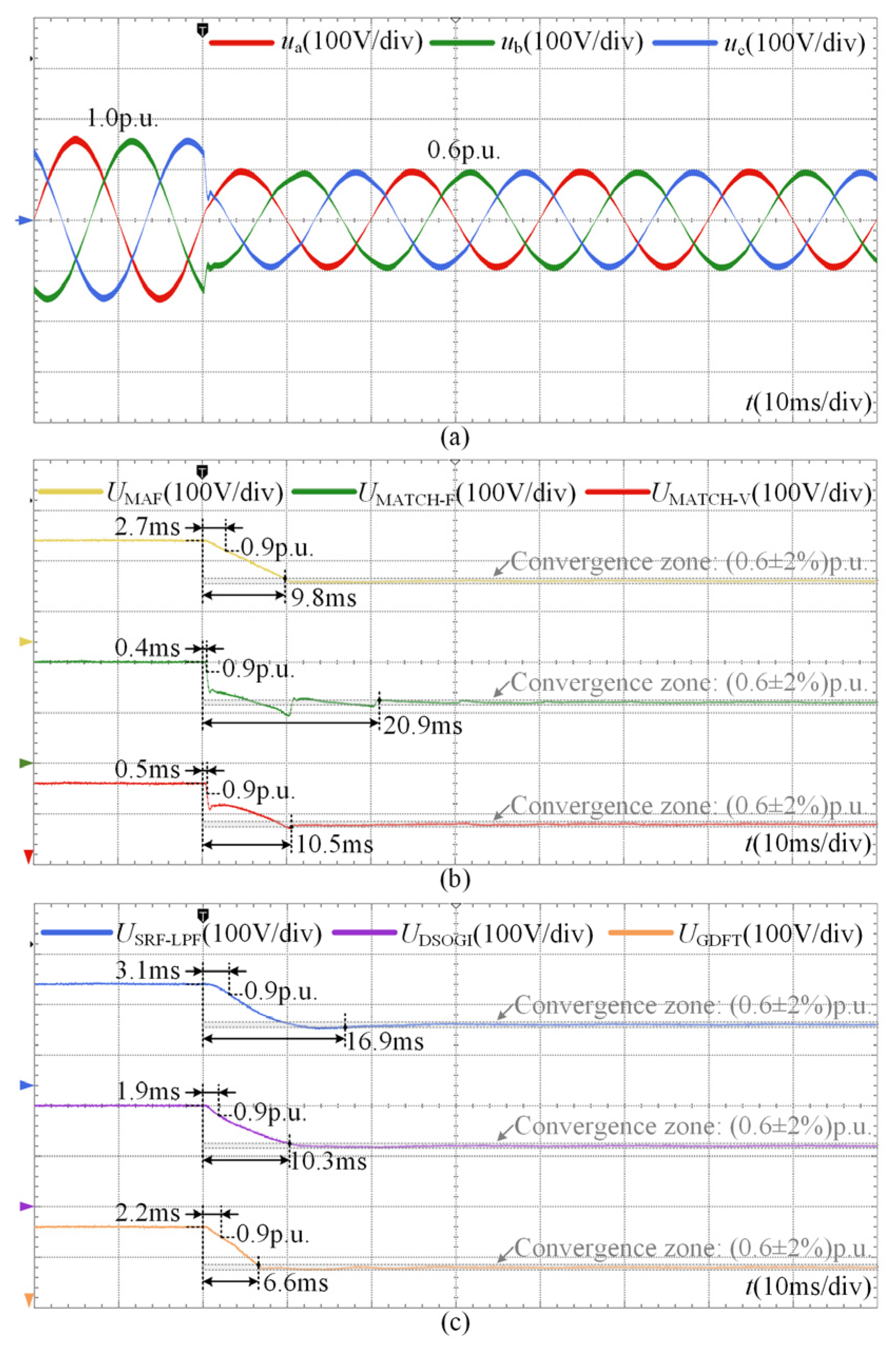 Electronics 14 04288 g011