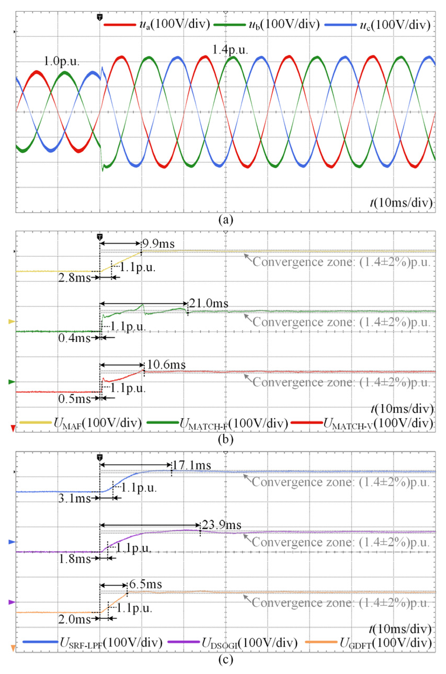 Electronics 14 04288 g012