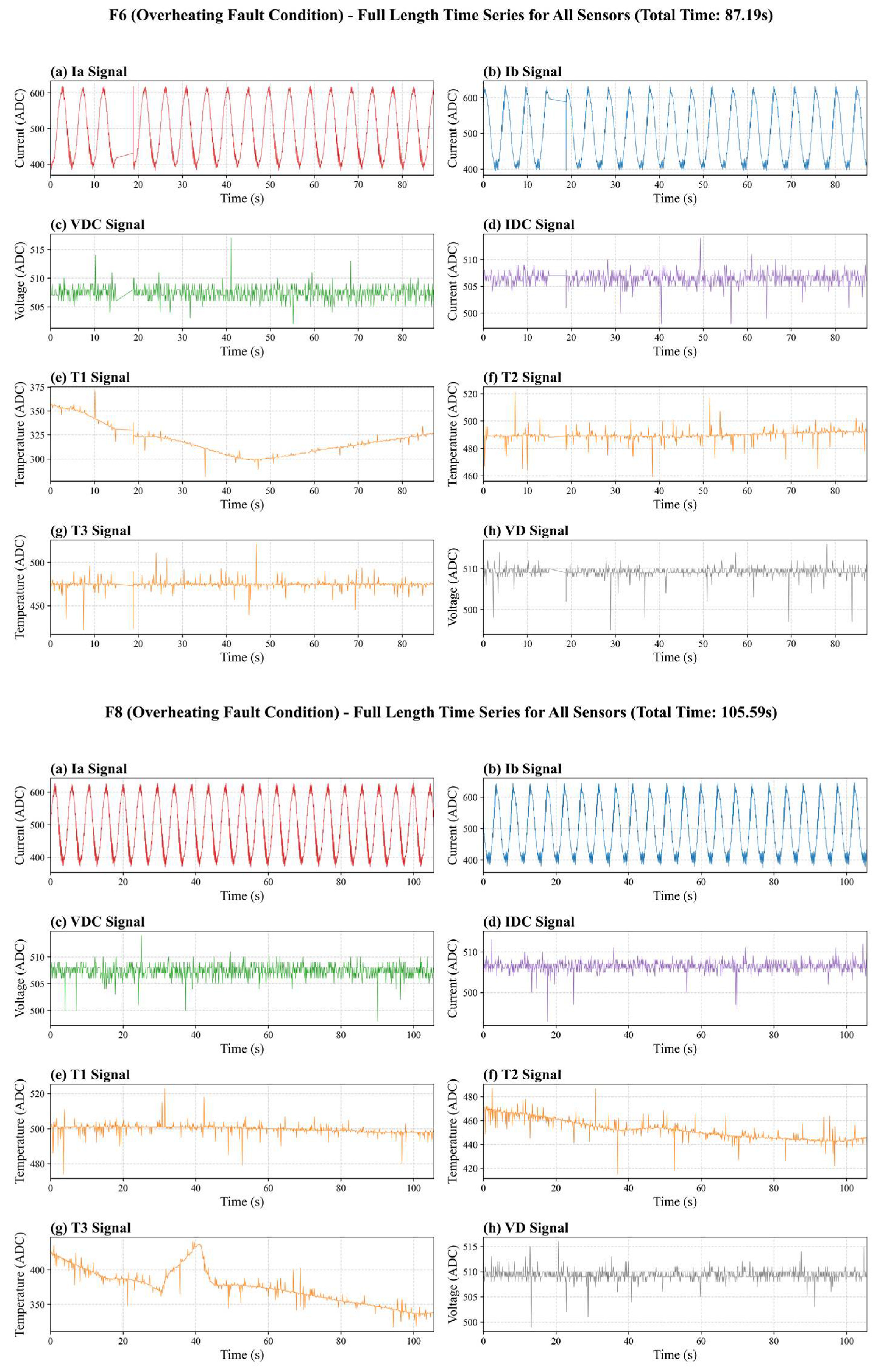 Electronics 14 04289 i003 Electronics 14 04289 i003