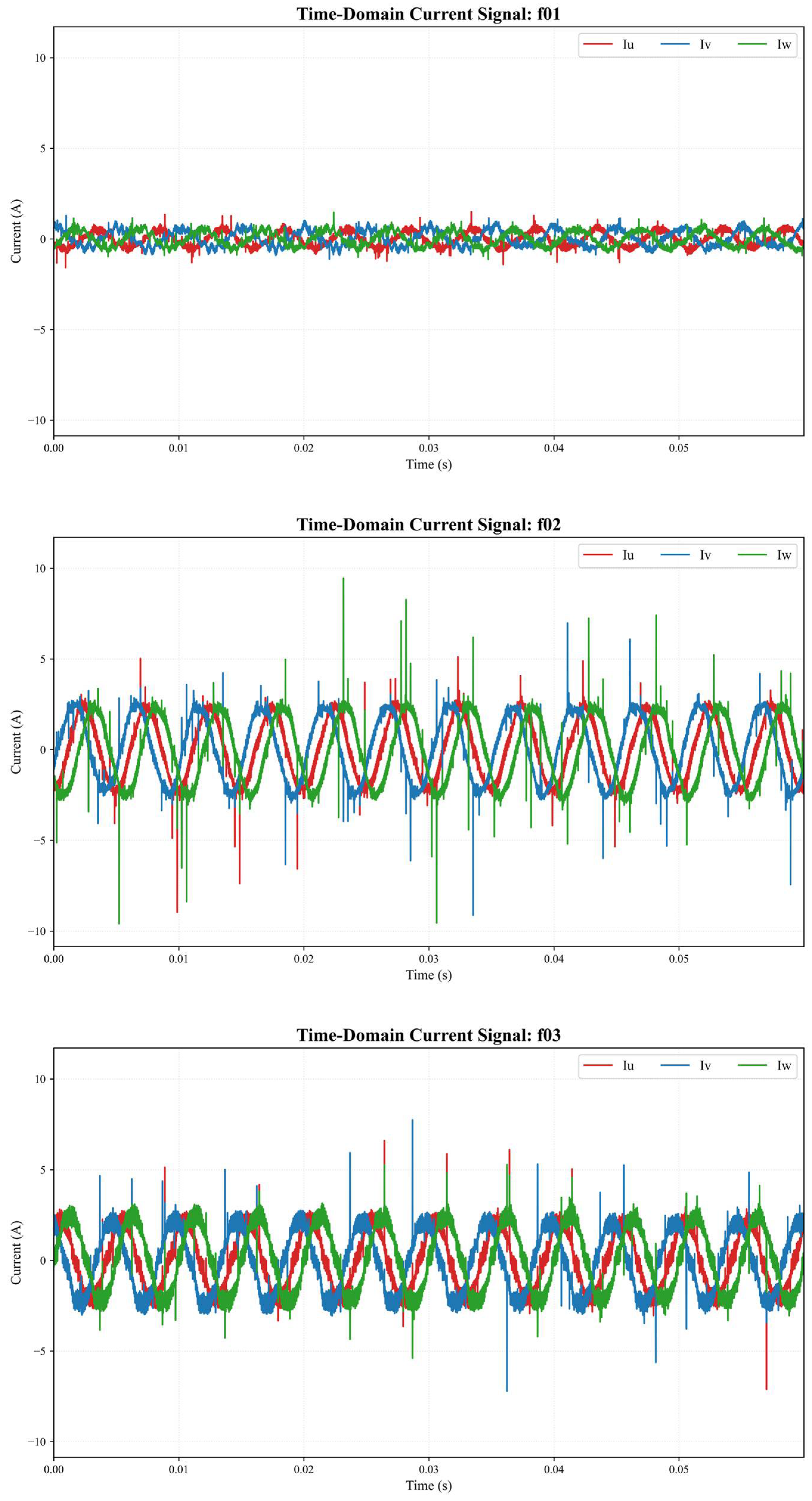 Electronics 14 04289 i004 Electronics 14 04289 i004