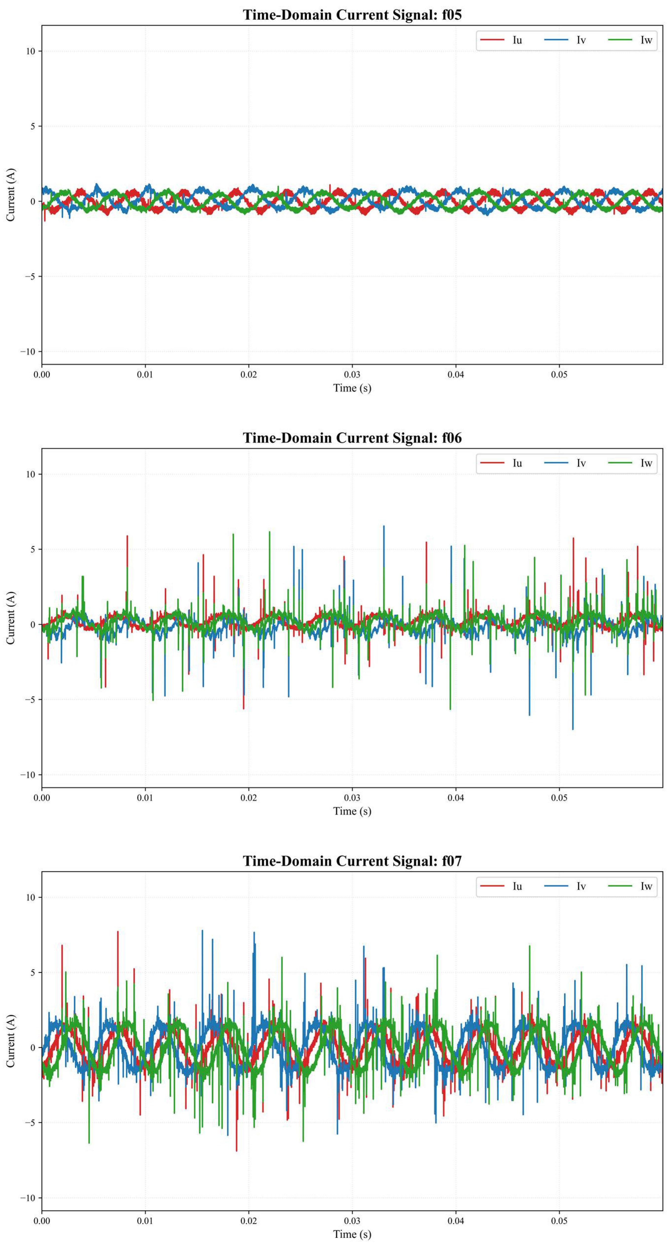 Electronics 14 04289 i005 Electronics 14 04289 i005