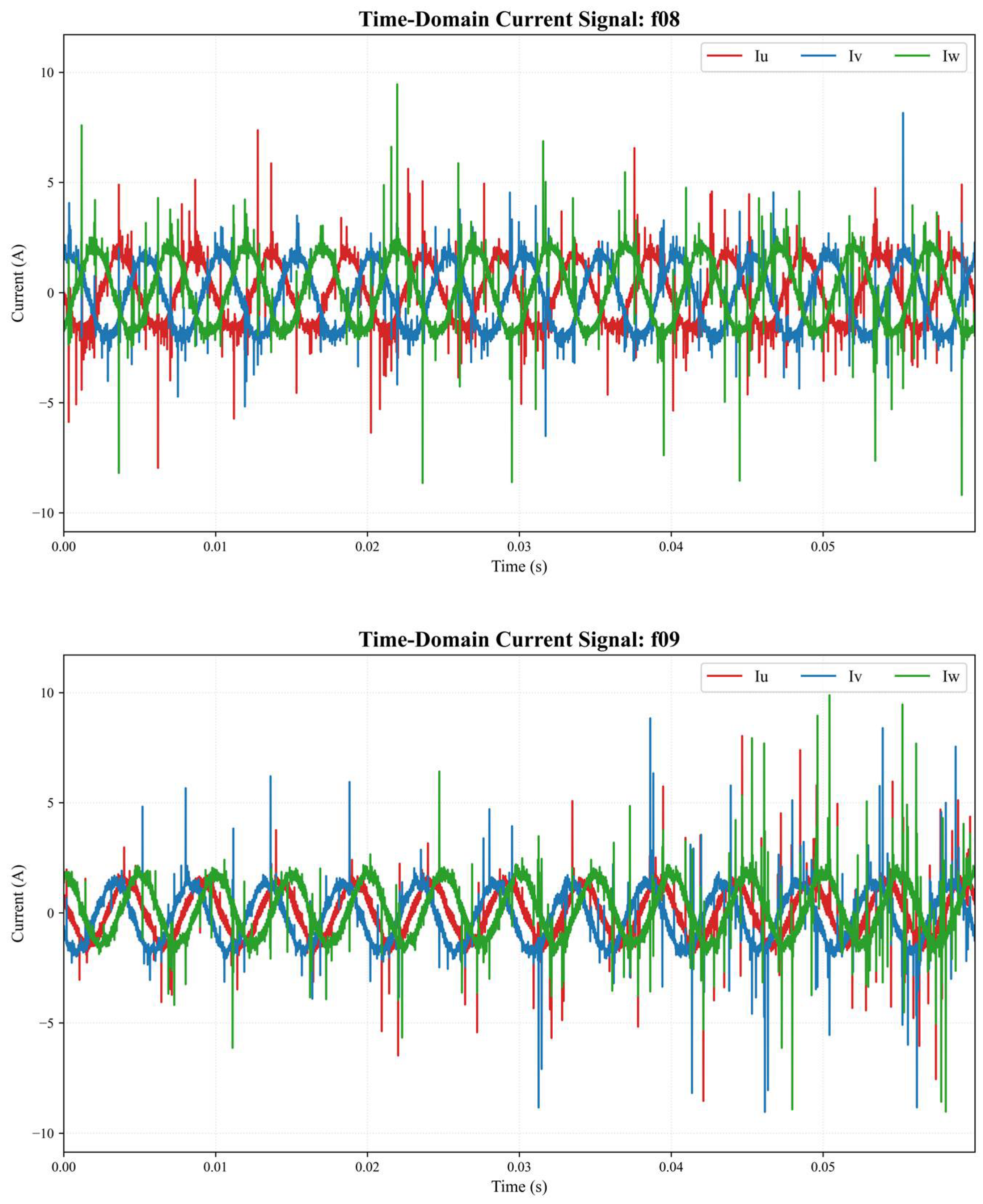 Electronics 14 04289 i006 Electronics 14 04289 i006
