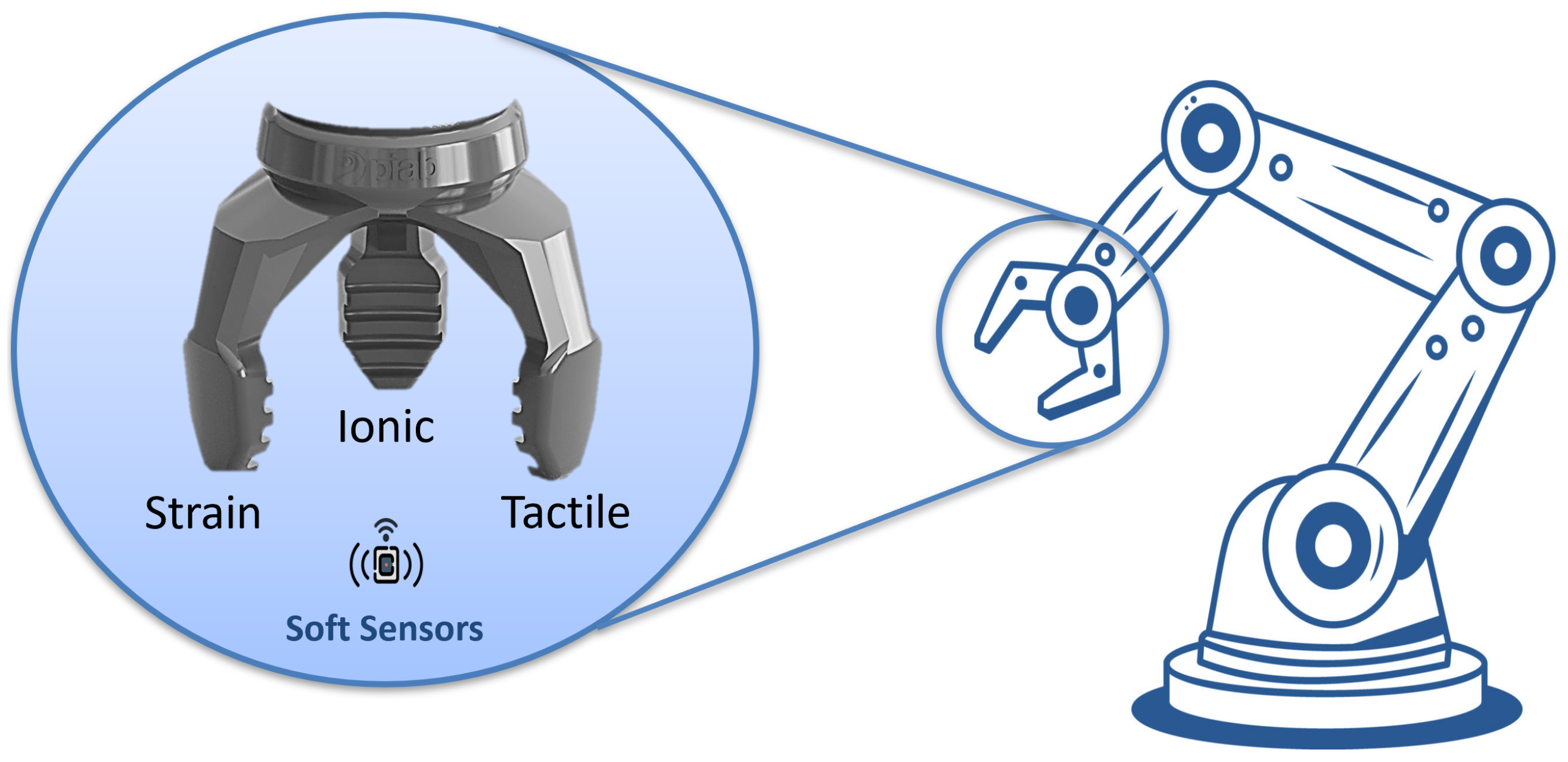 Electronics 14 04290 g001