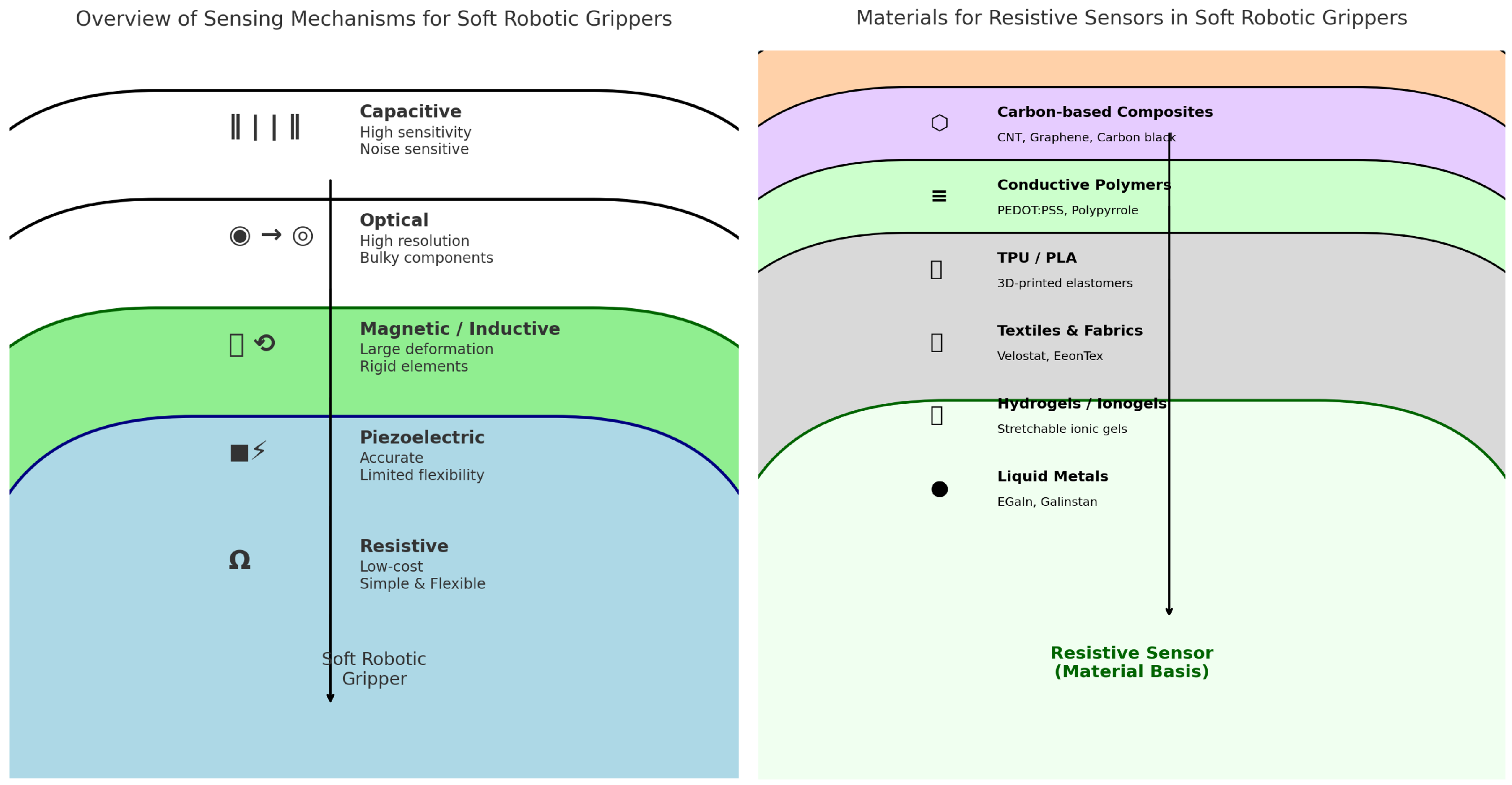 Electronics 14 04290 g002