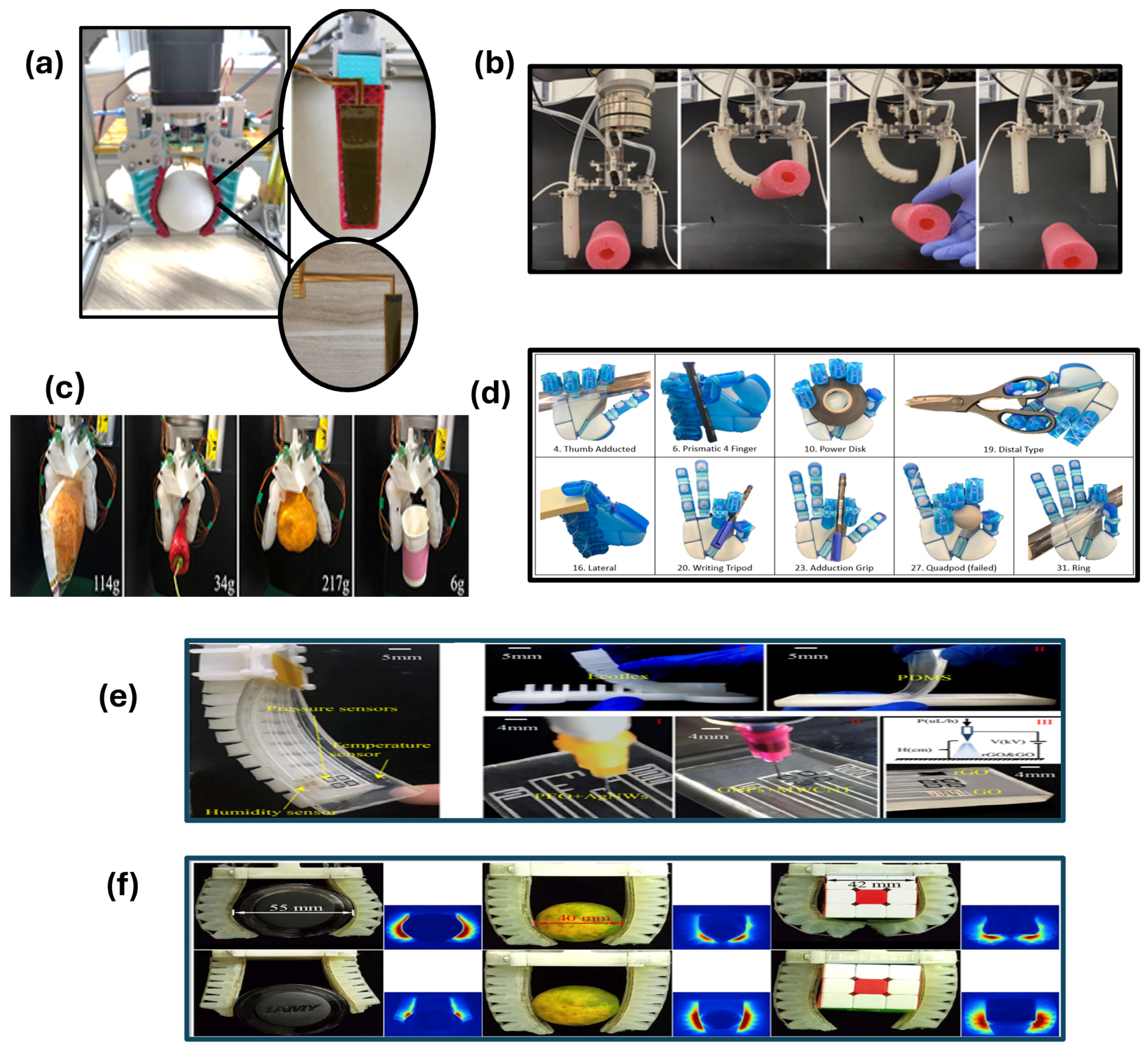 Electronics 14 04290 g008