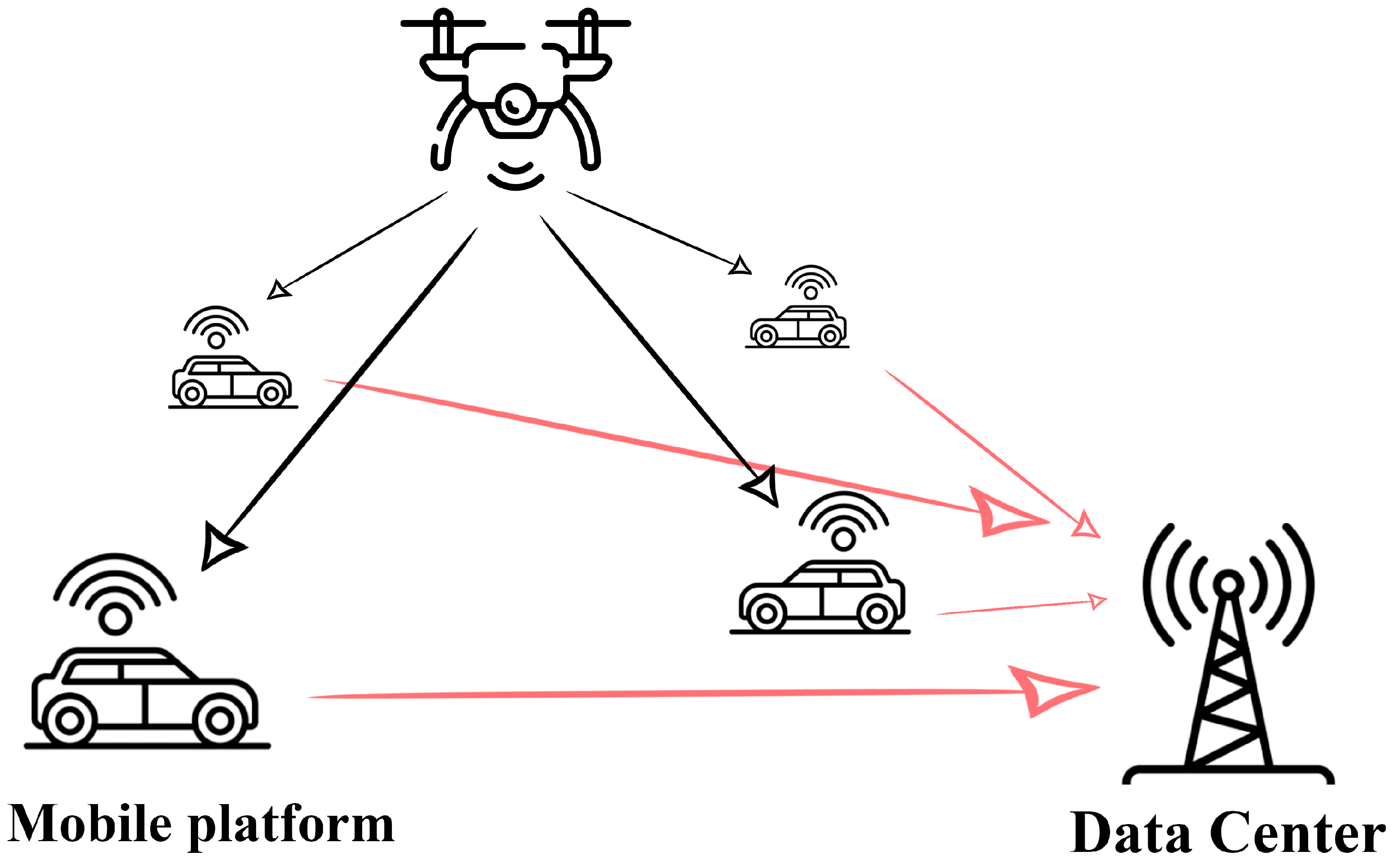 Electronics 14 04292 g001 Electronics 14 04292 g001