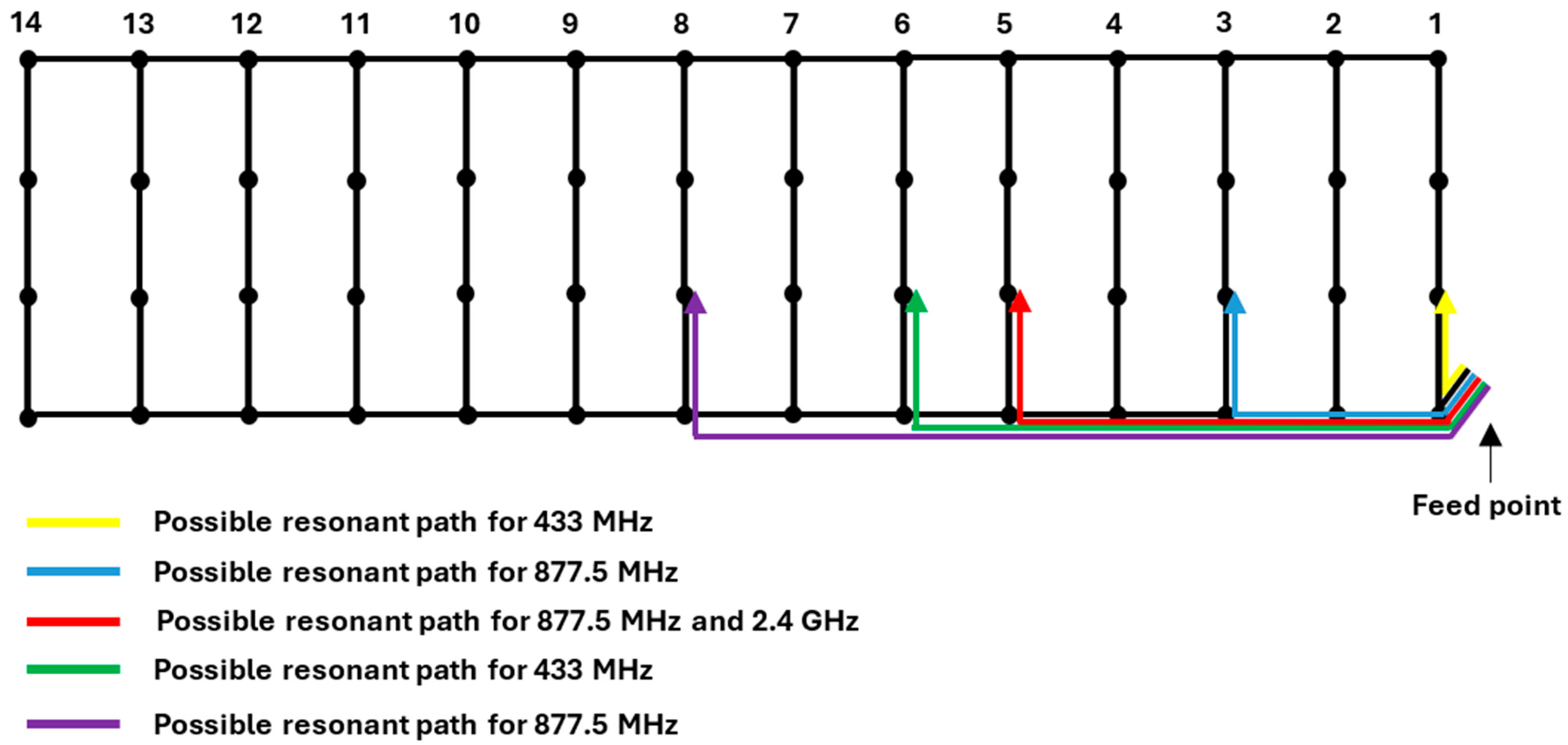 Electronics 14 04292 g003 Electronics 14 04292 g003