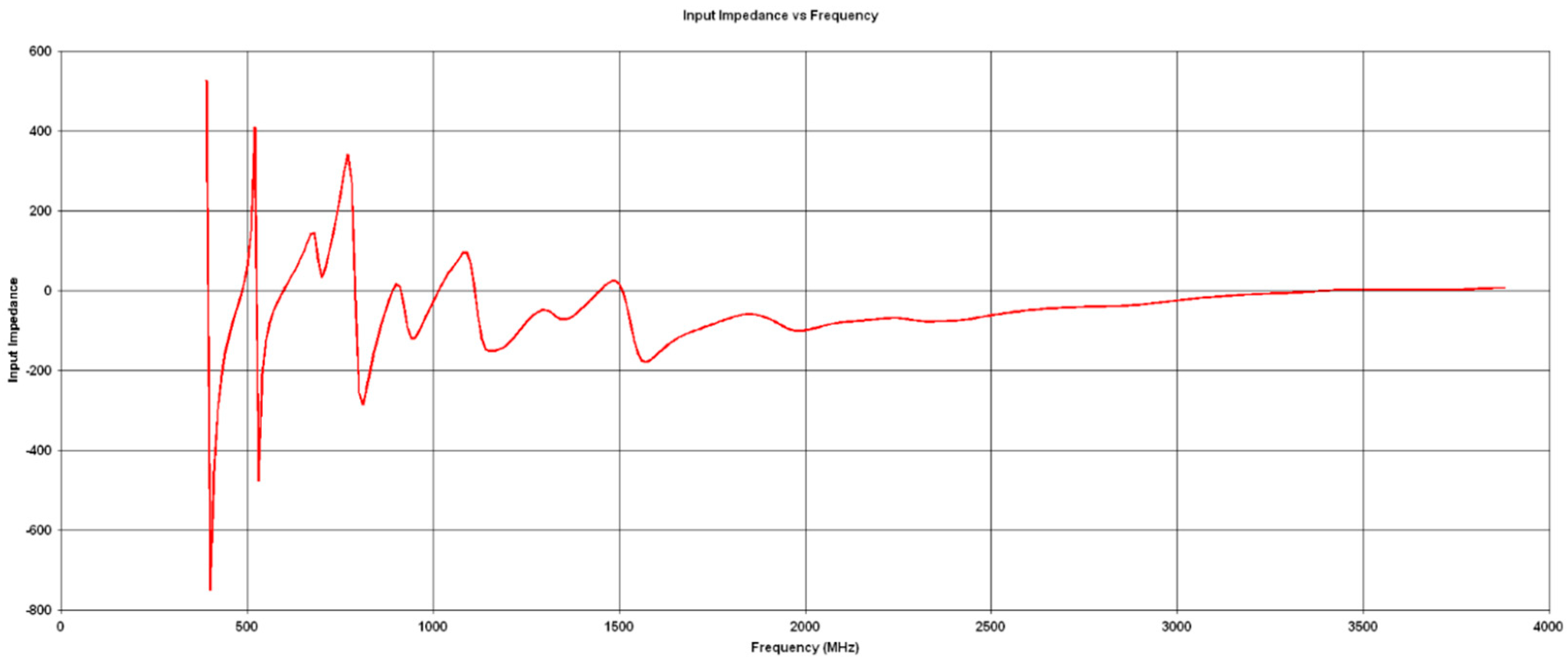 Electronics 14 04292 g005 Electronics 14 04292 g005