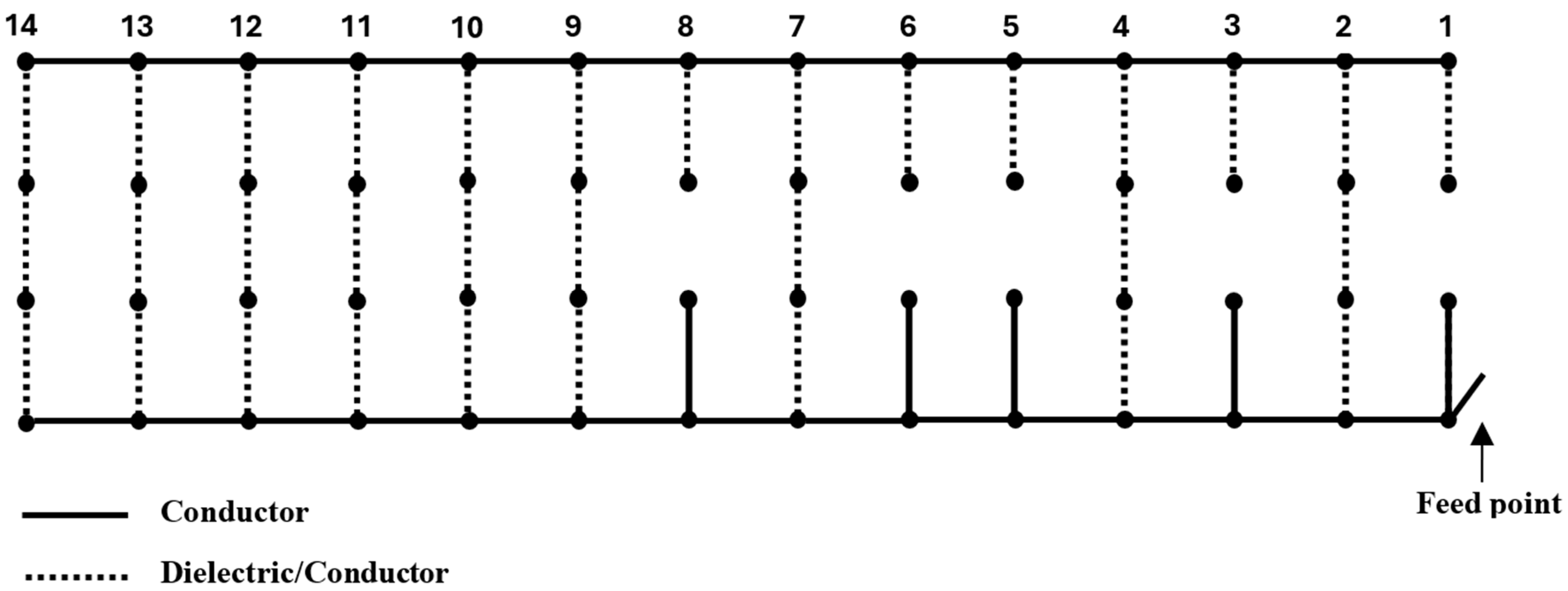 Electronics 14 04292 g006 Electronics 14 04292 g006