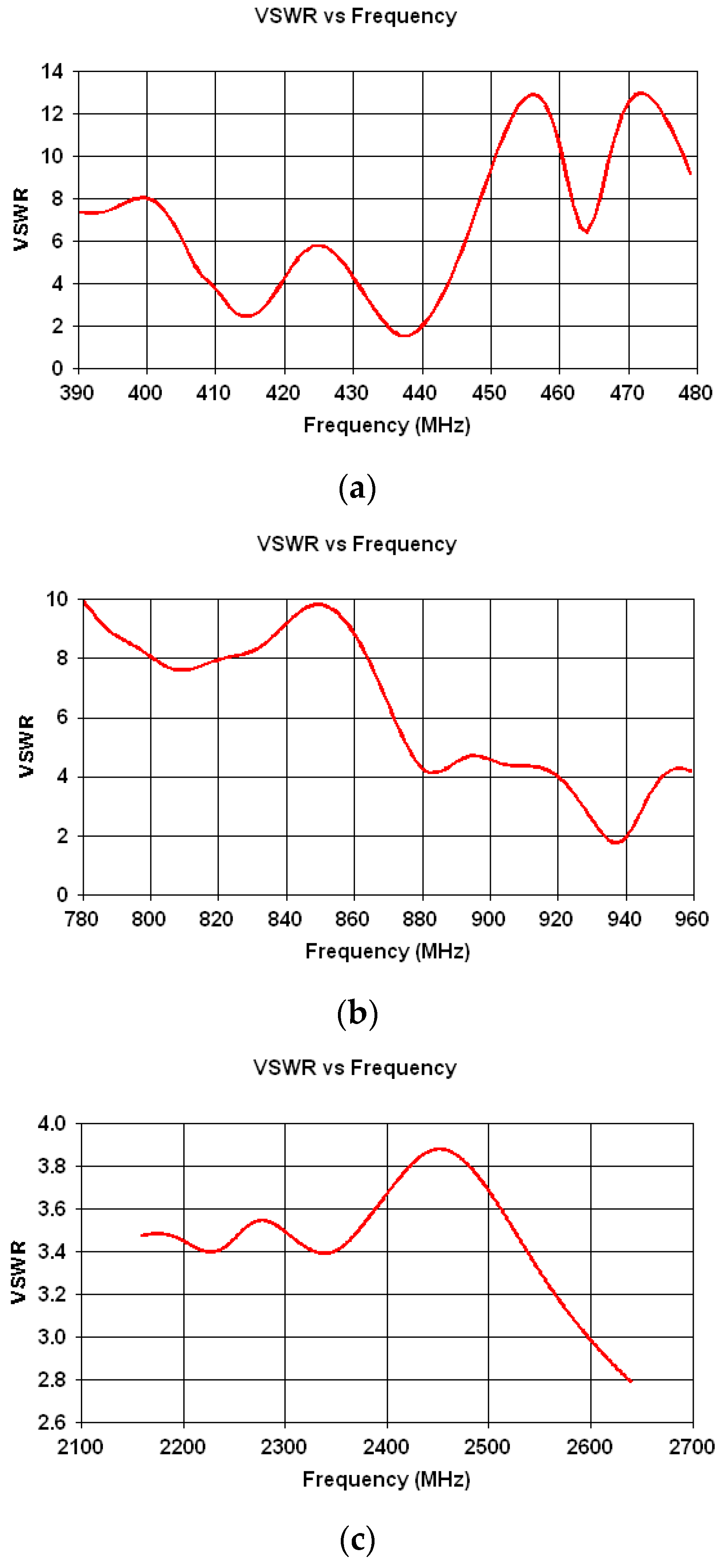 Electronics 14 04292 g008 Electronics 14 04292 g008