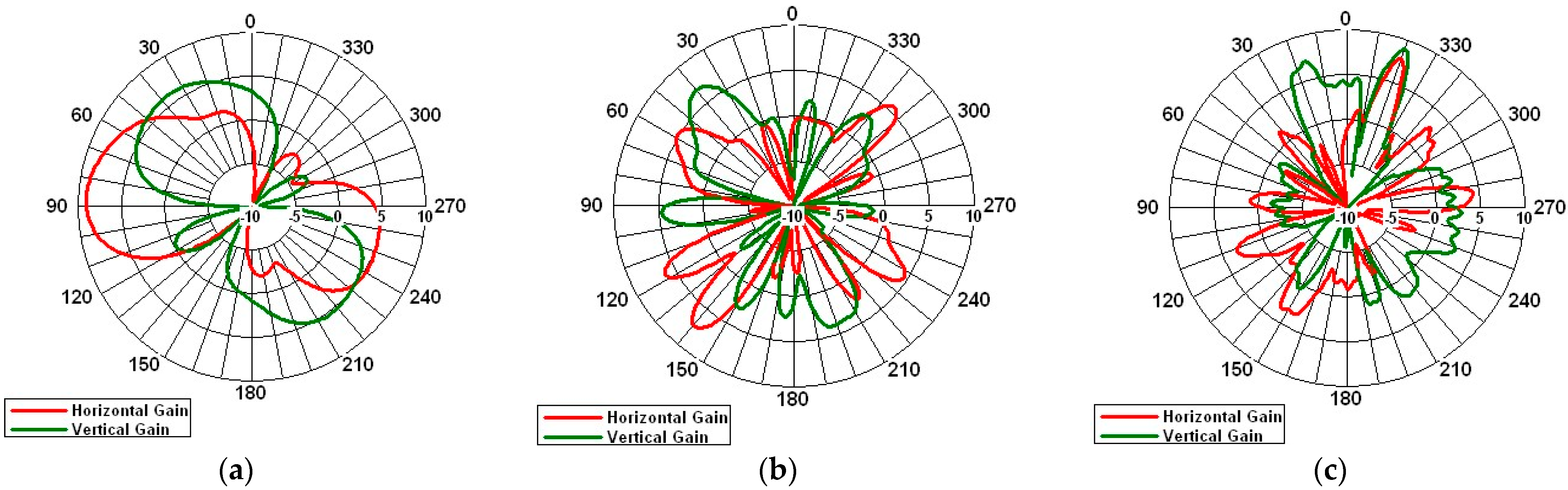 Electronics 14 04292 g009 Electronics 14 04292 g009