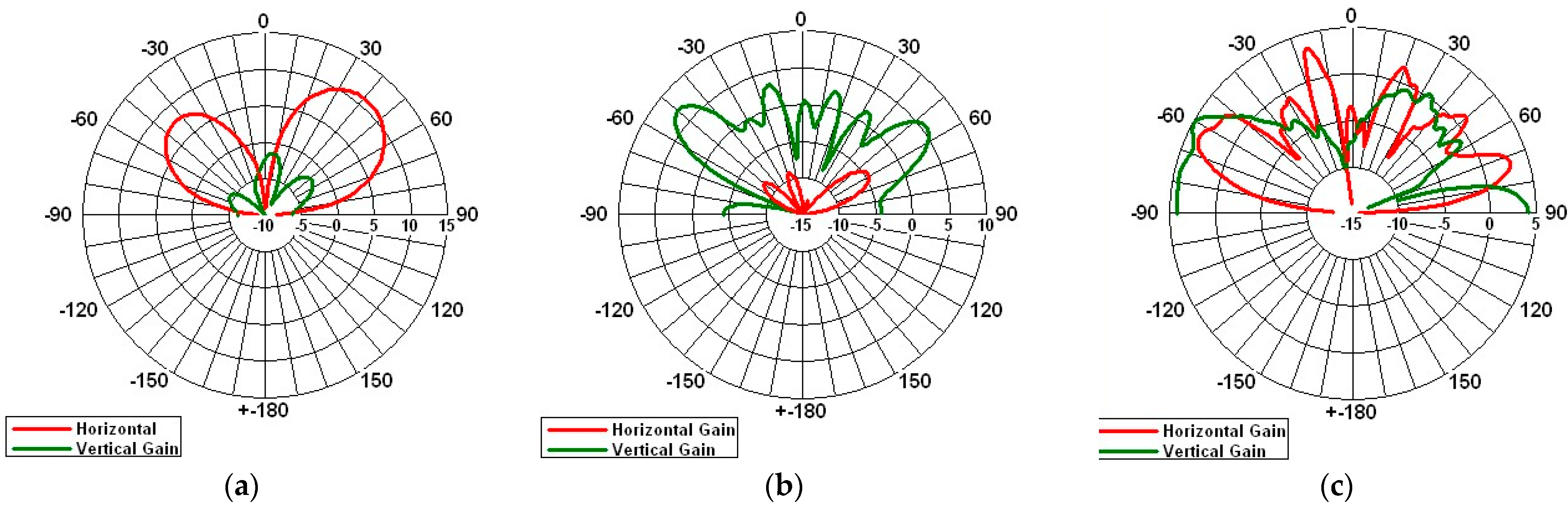 Electronics 14 04292 g011 Electronics 14 04292 g011