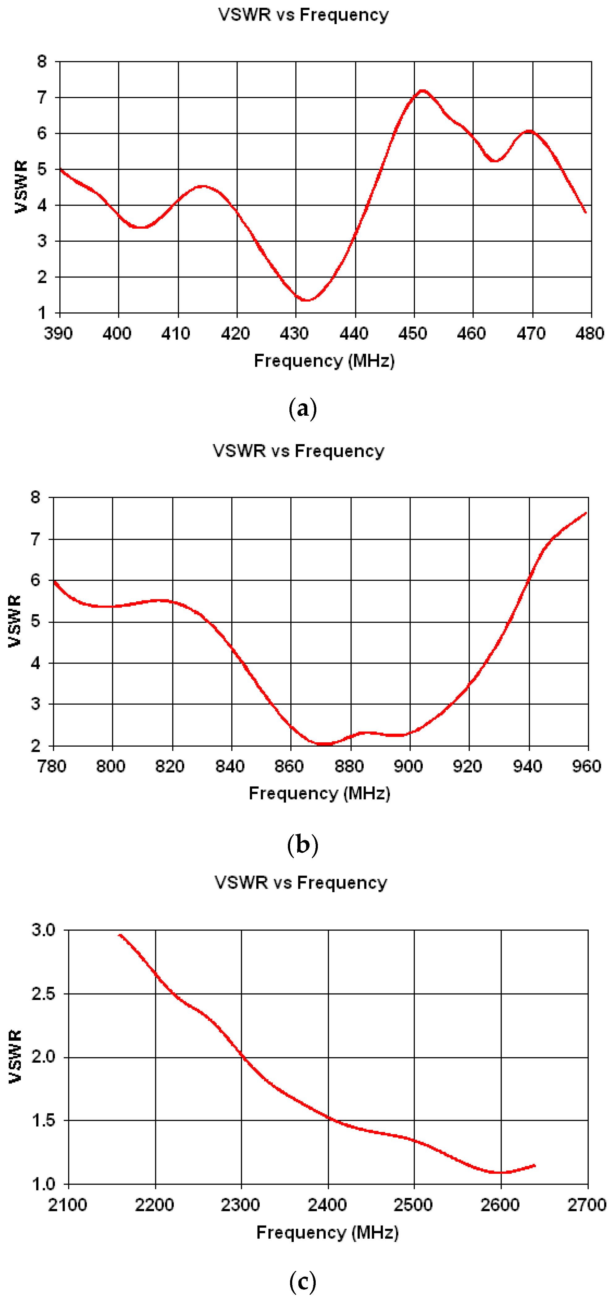 Electronics 14 04292 g013 Electronics 14 04292 g013