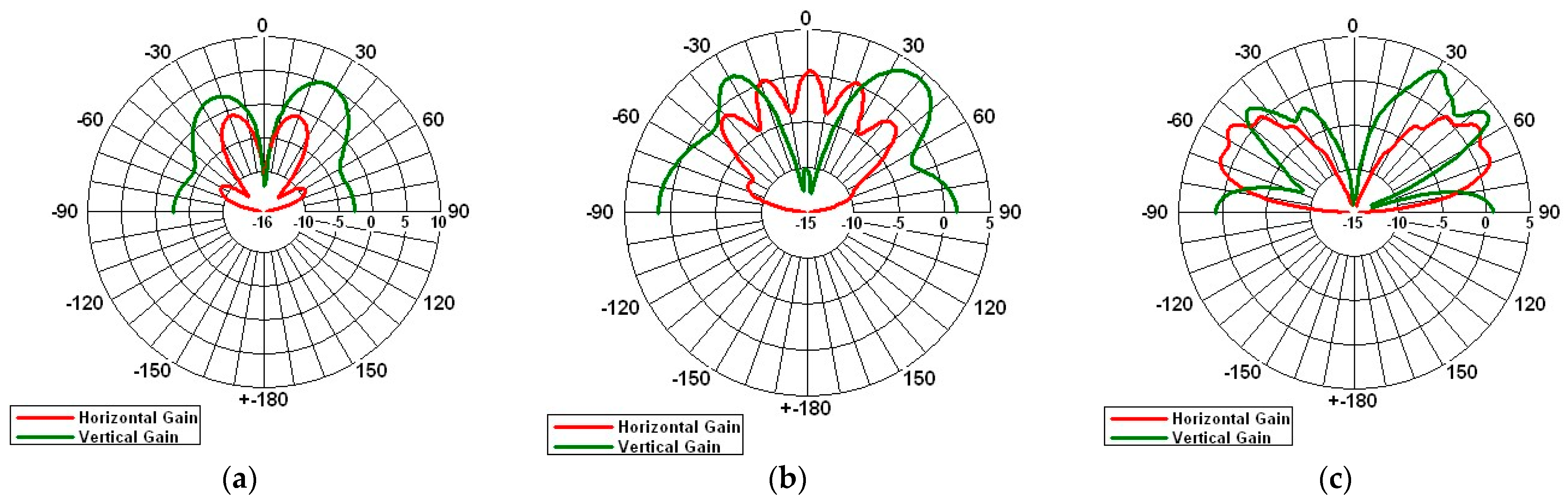 Electronics 14 04292 g015 Electronics 14 04292 g015