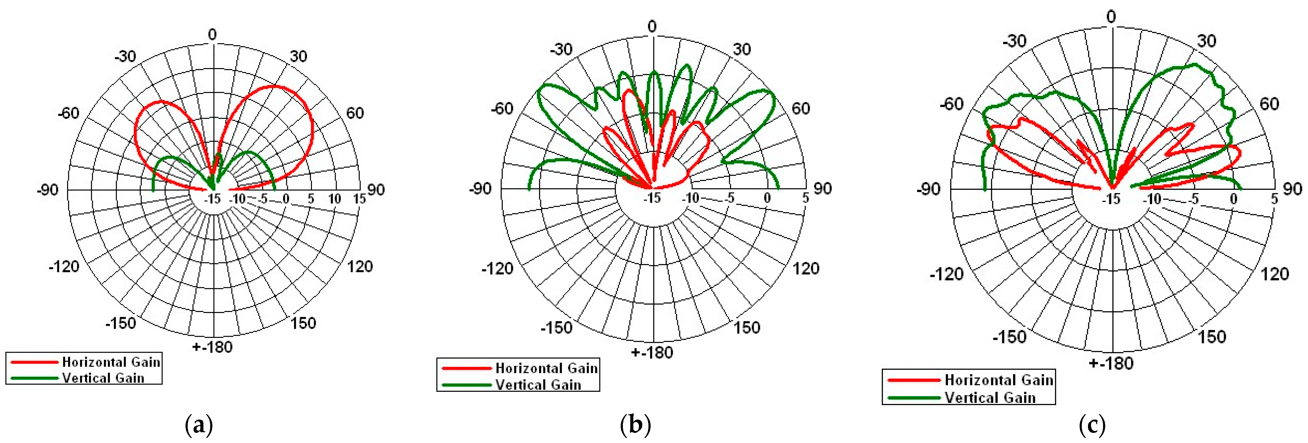 Electronics 14 04292 g016 Electronics 14 04292 g016