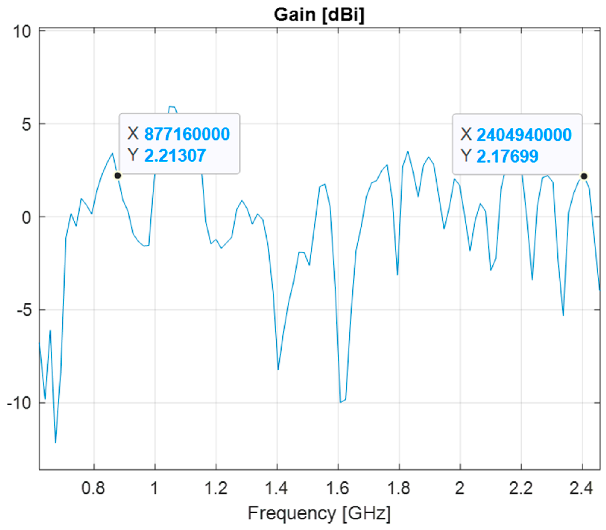 Electronics 14 04292 g018 Electronics 14 04292 g018