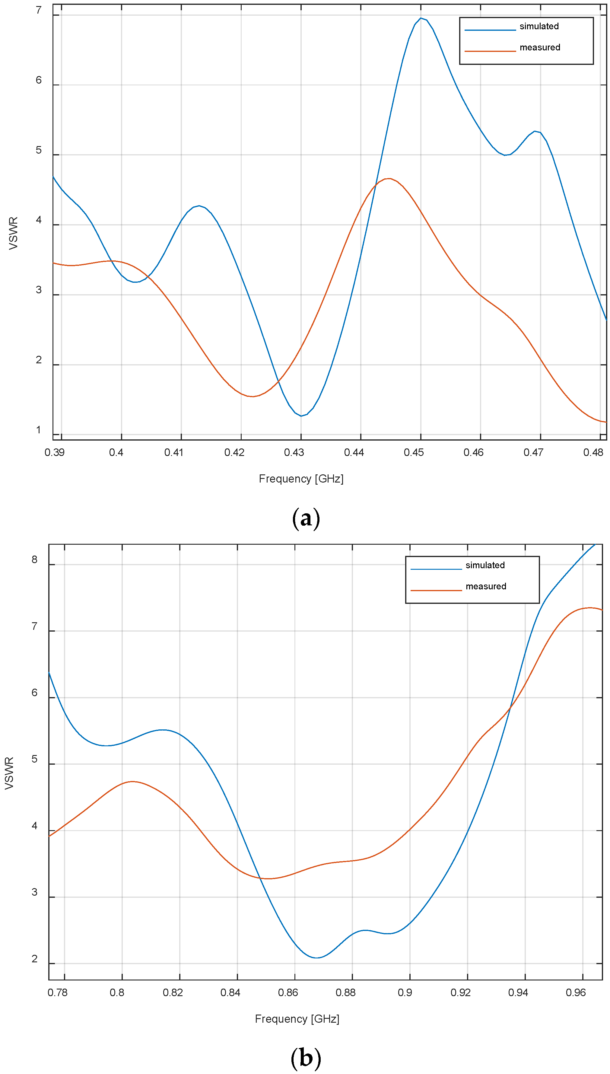 Electronics 14 04292 g019a Electronics 14 04292 g019a