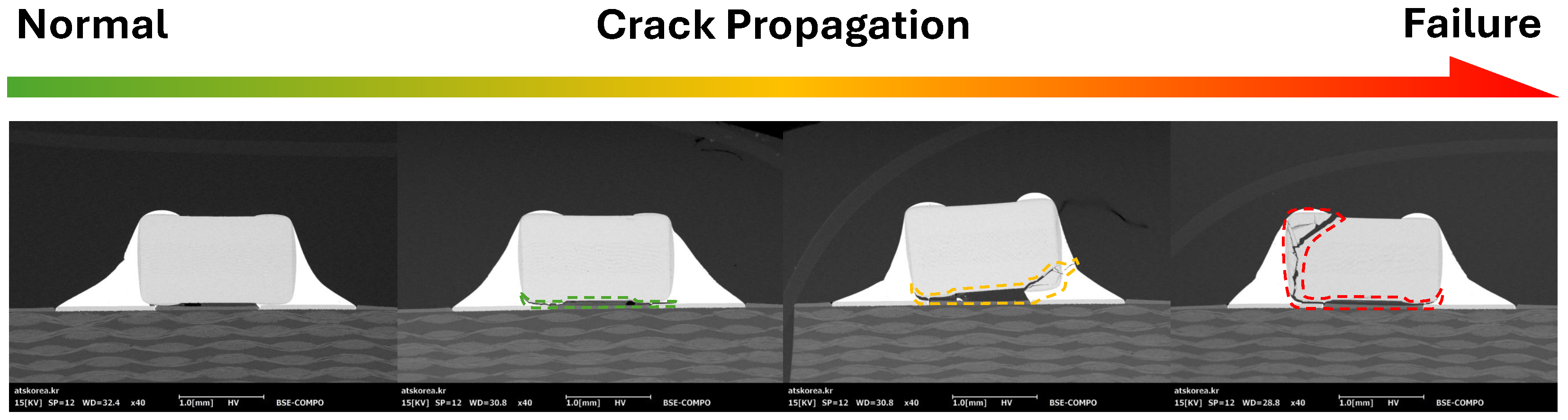 Electronics 14 04293 g004 Electronics 14 04293 g004