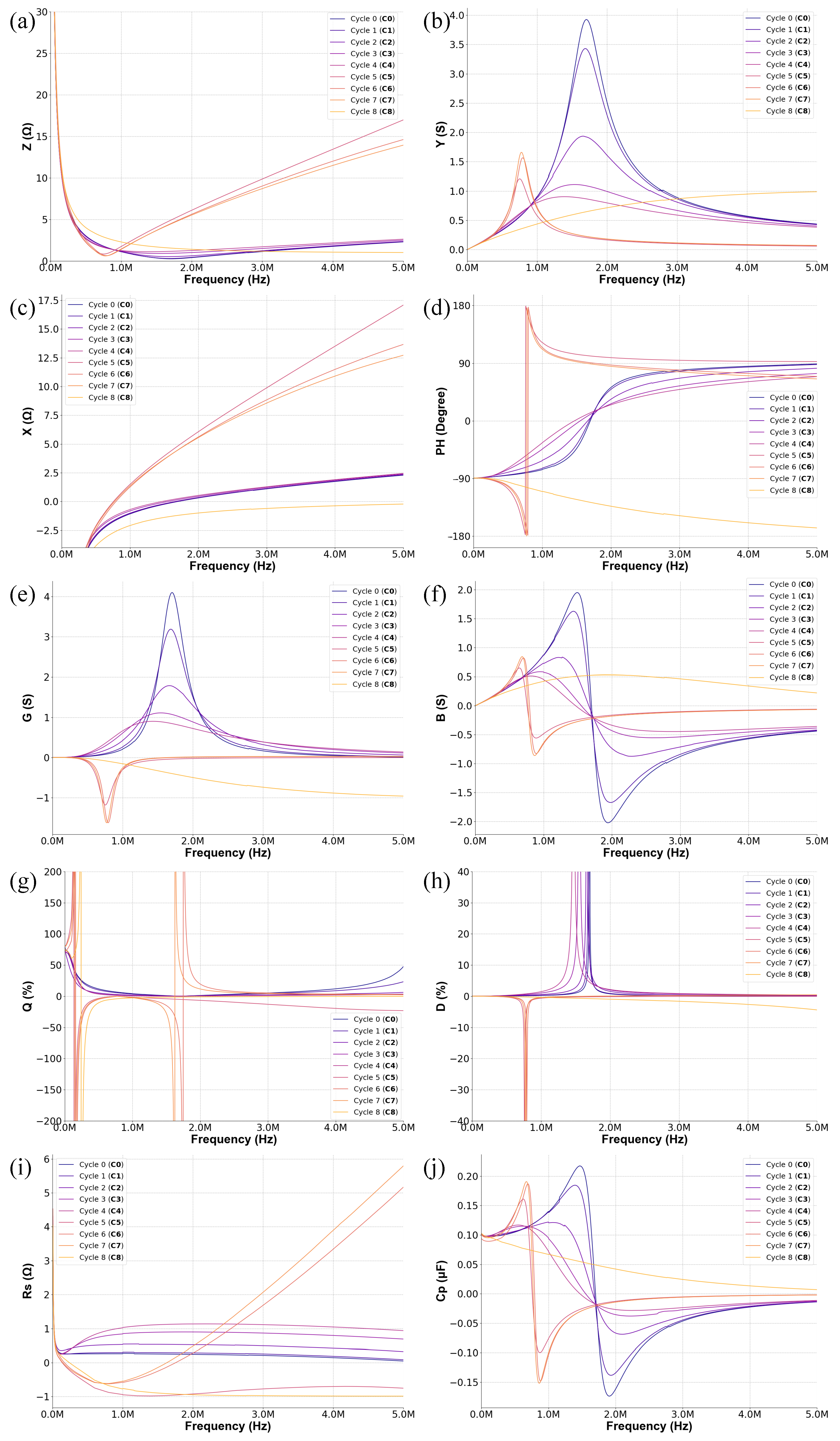 Electronics 14 04293 g006 Electronics 14 04293 g006
