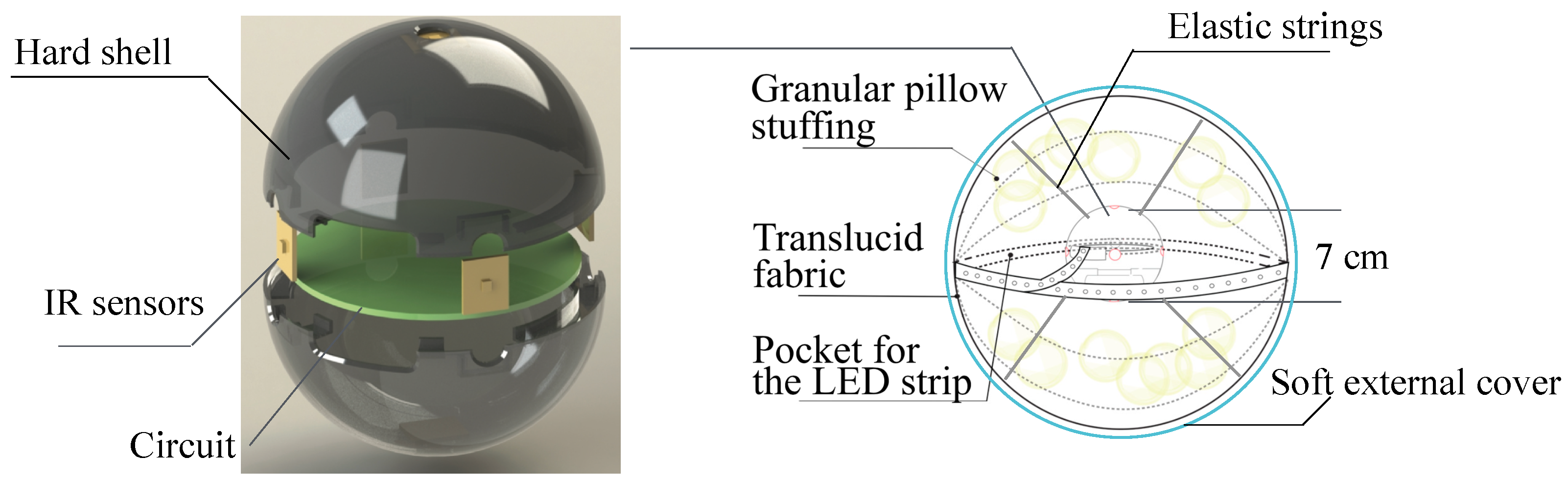 Electronics 14 04295 g003