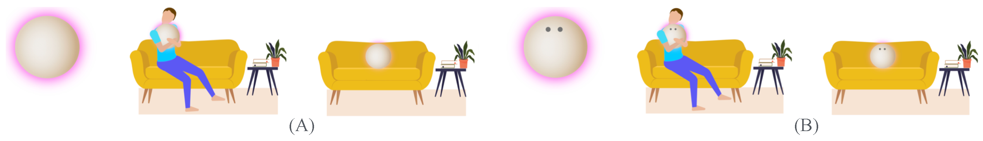 Electronics 14 04295 g006