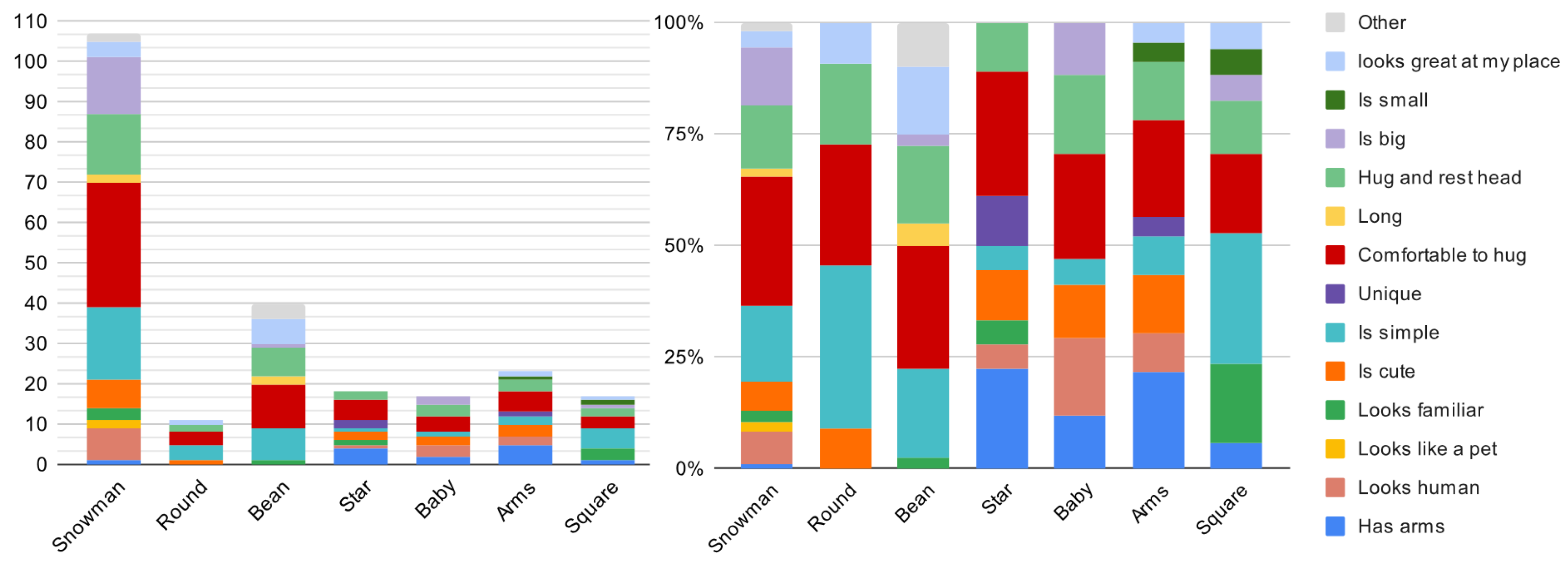 Electronics 14 04295 g007