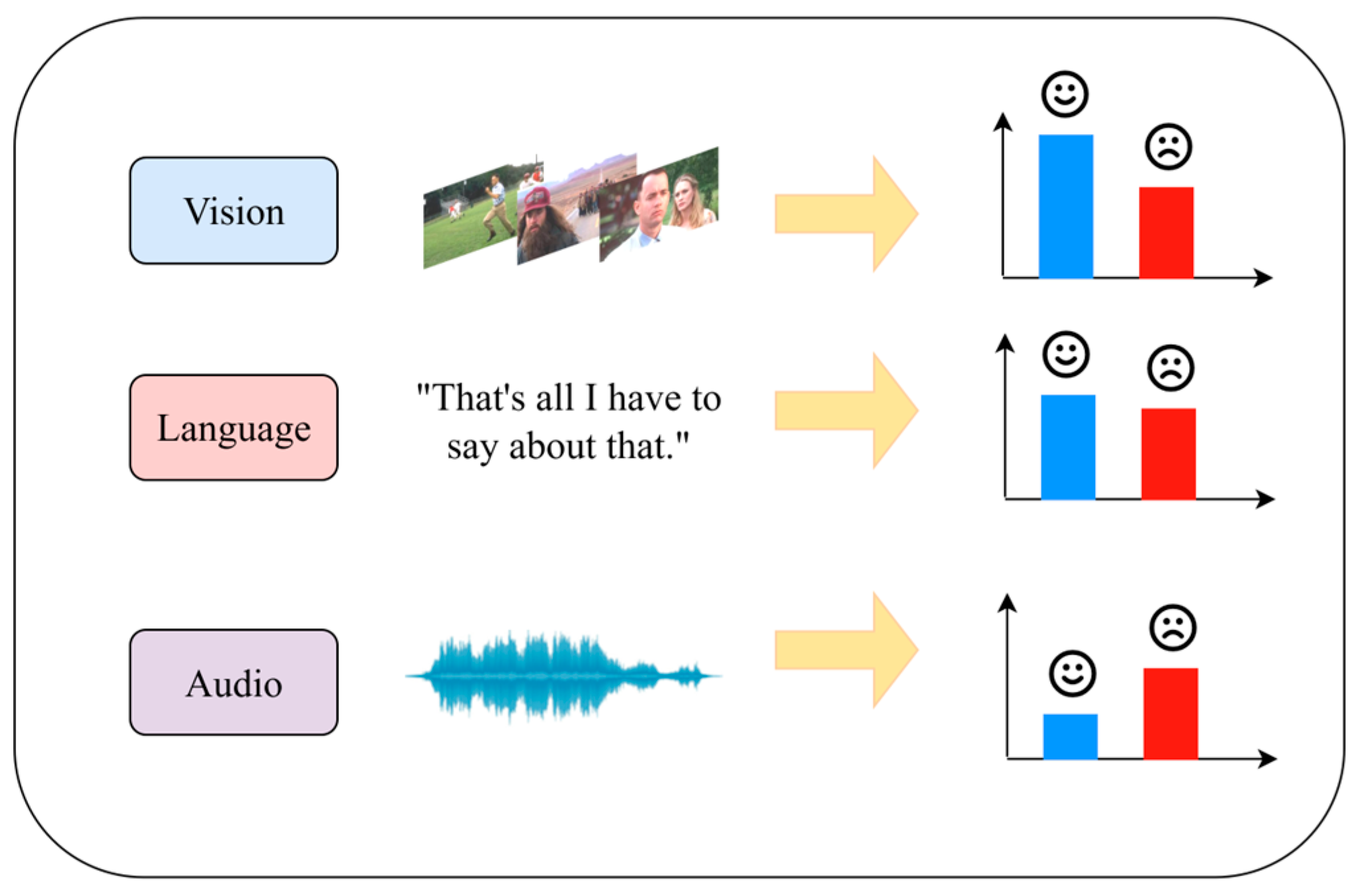 Electronics 14 04296 g001 Electronics 14 04296 g001