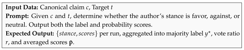 Electronics 14 04298 i002