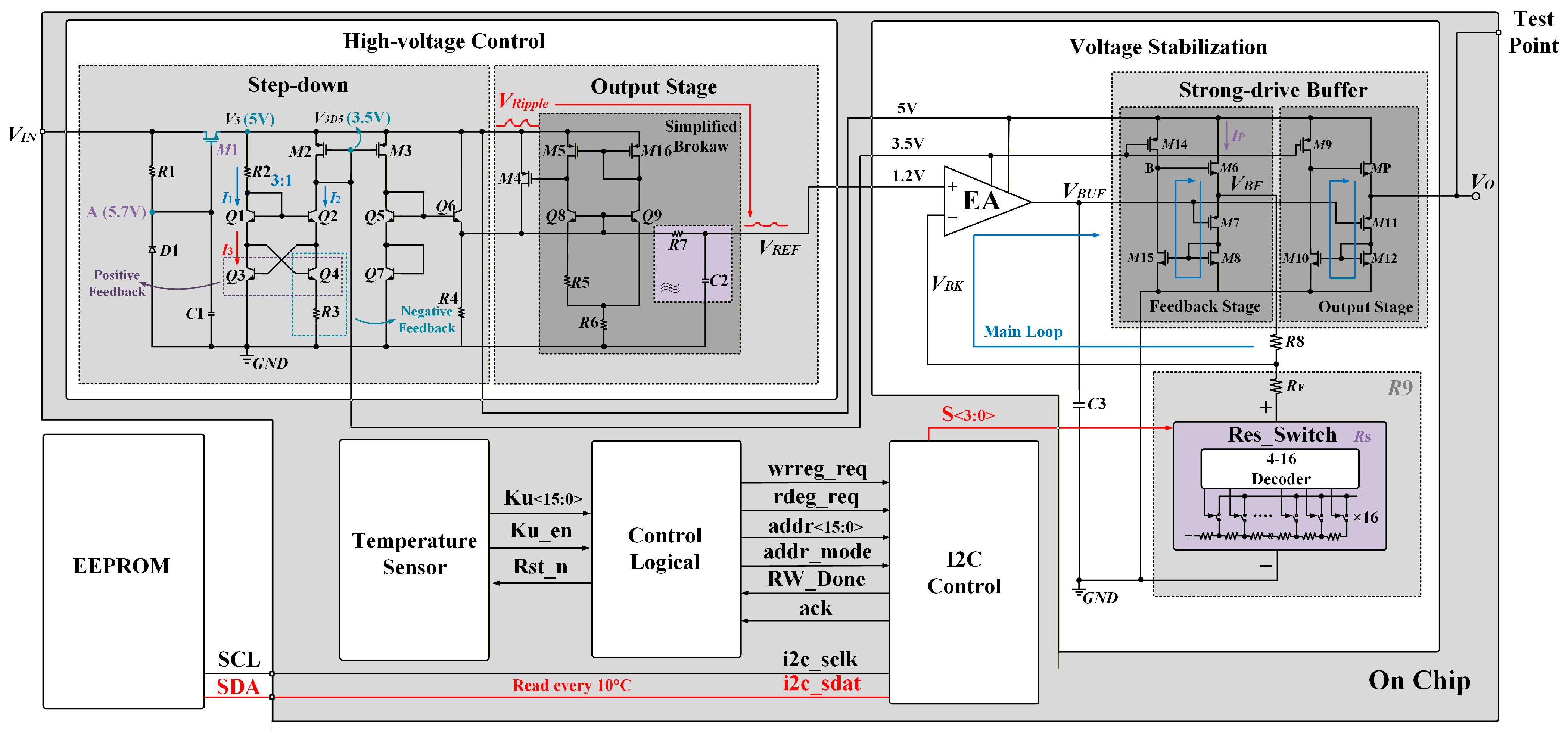 Electronics 14 04299 g001 Electronics 14 04299 g001