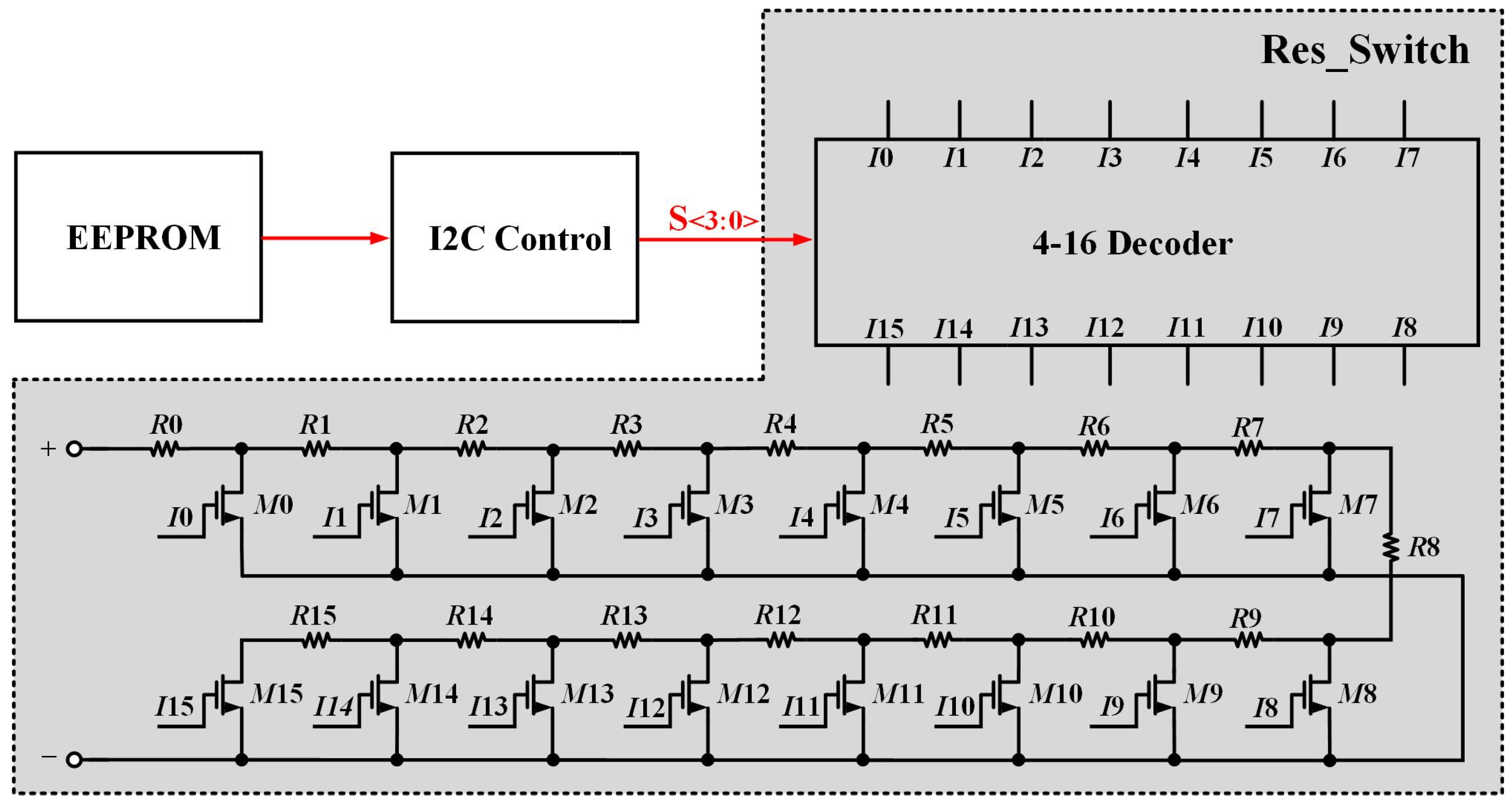 Electronics 14 04299 g004 Electronics 14 04299 g004