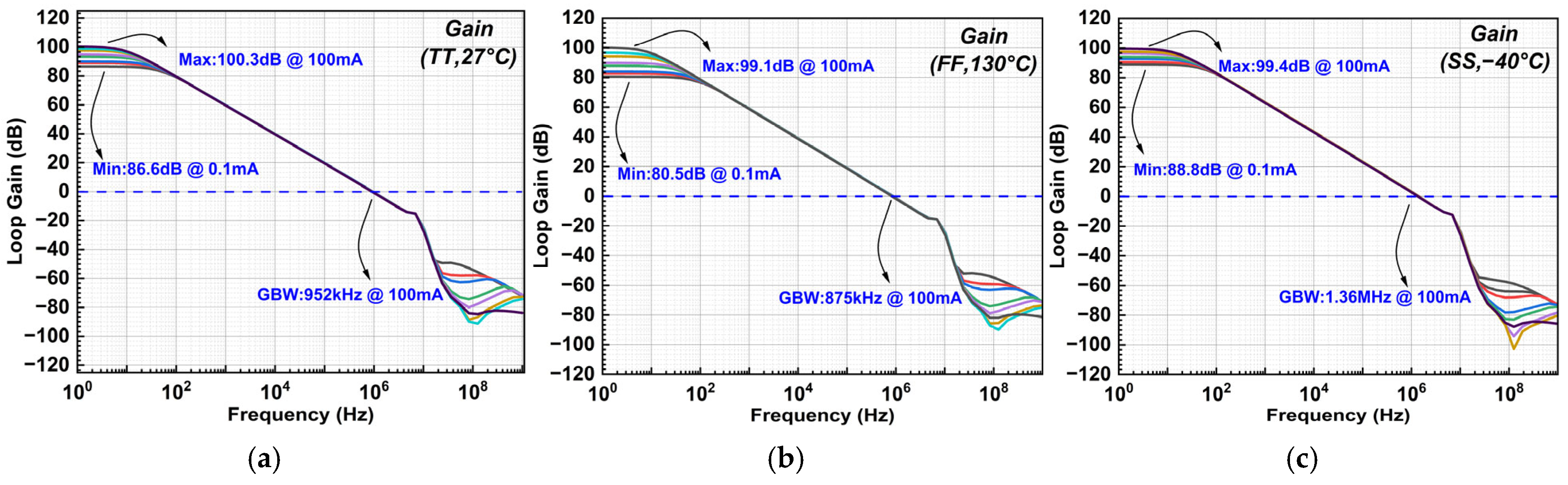 Electronics 14 04299 g007 Electronics 14 04299 g007