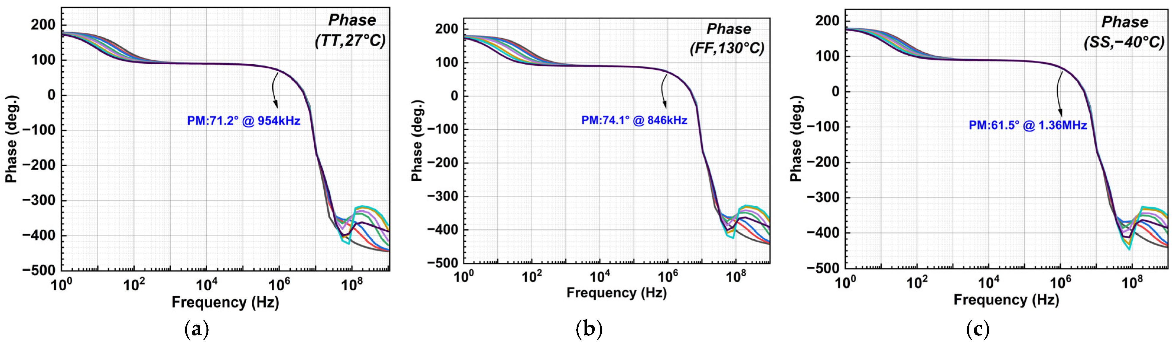 Electronics 14 04299 g008 Electronics 14 04299 g008