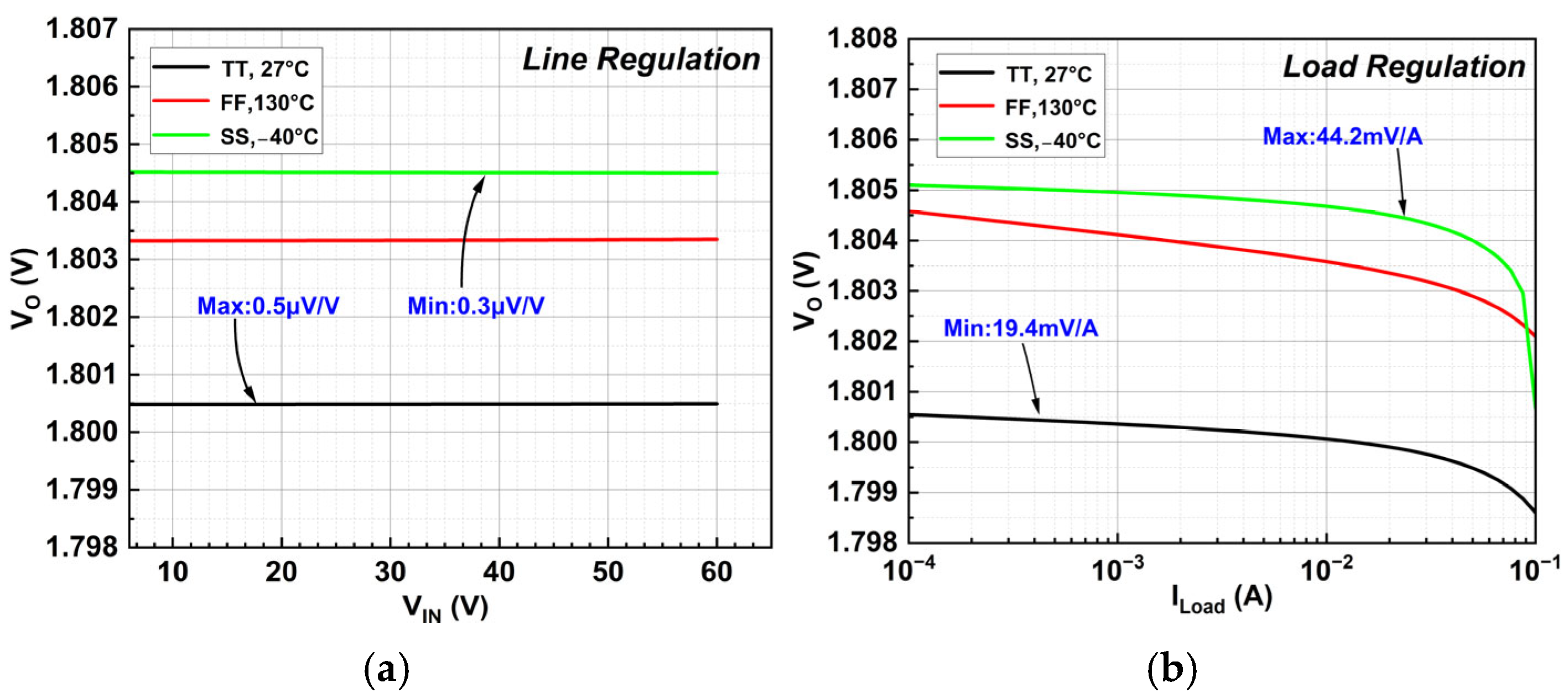 Electronics 14 04299 g010 Electronics 14 04299 g010